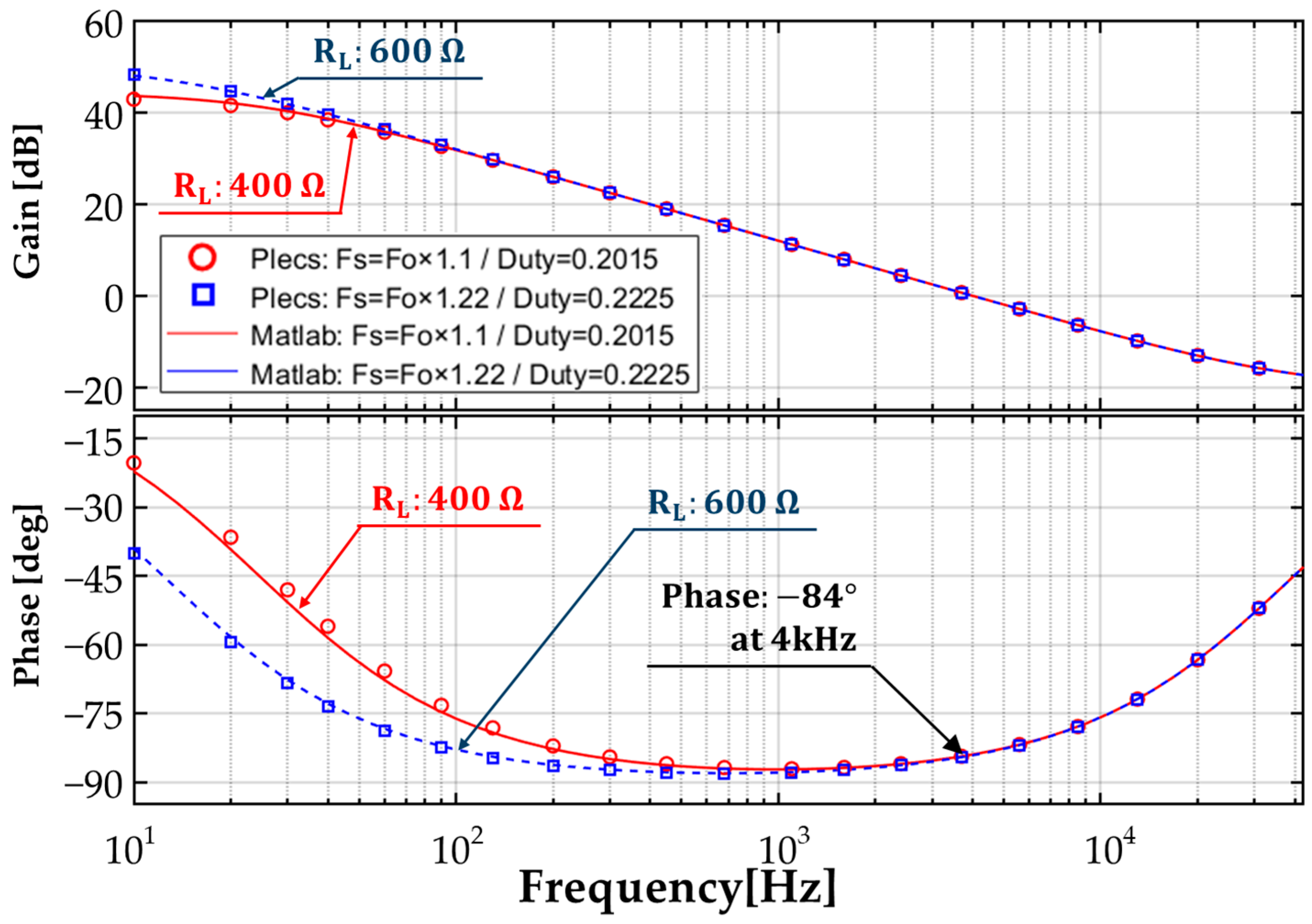 Electronics 14 03394 g009 Electronics 14 03394 g009