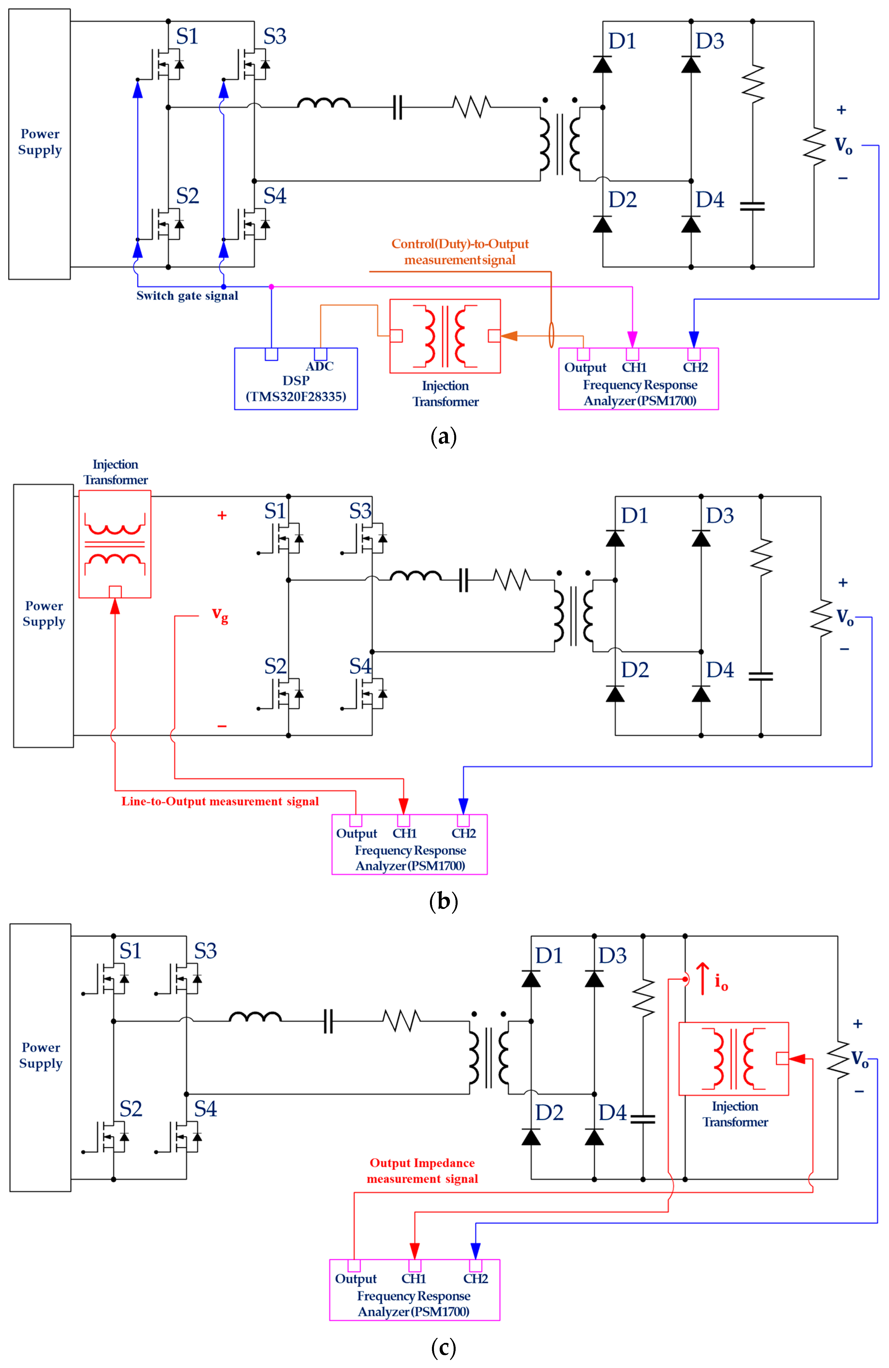 Electronics 14 03394 g010 Electronics 14 03394 g010