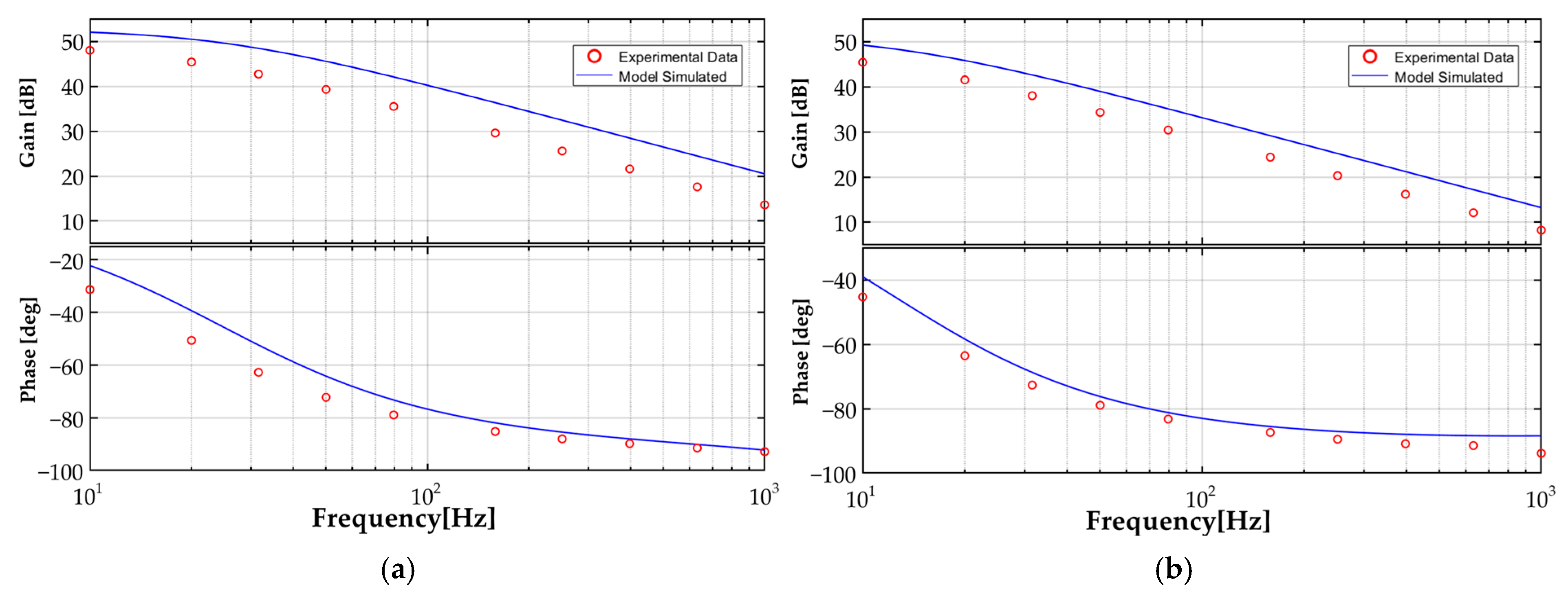Electronics 14 03394 g011 Electronics 14 03394 g011