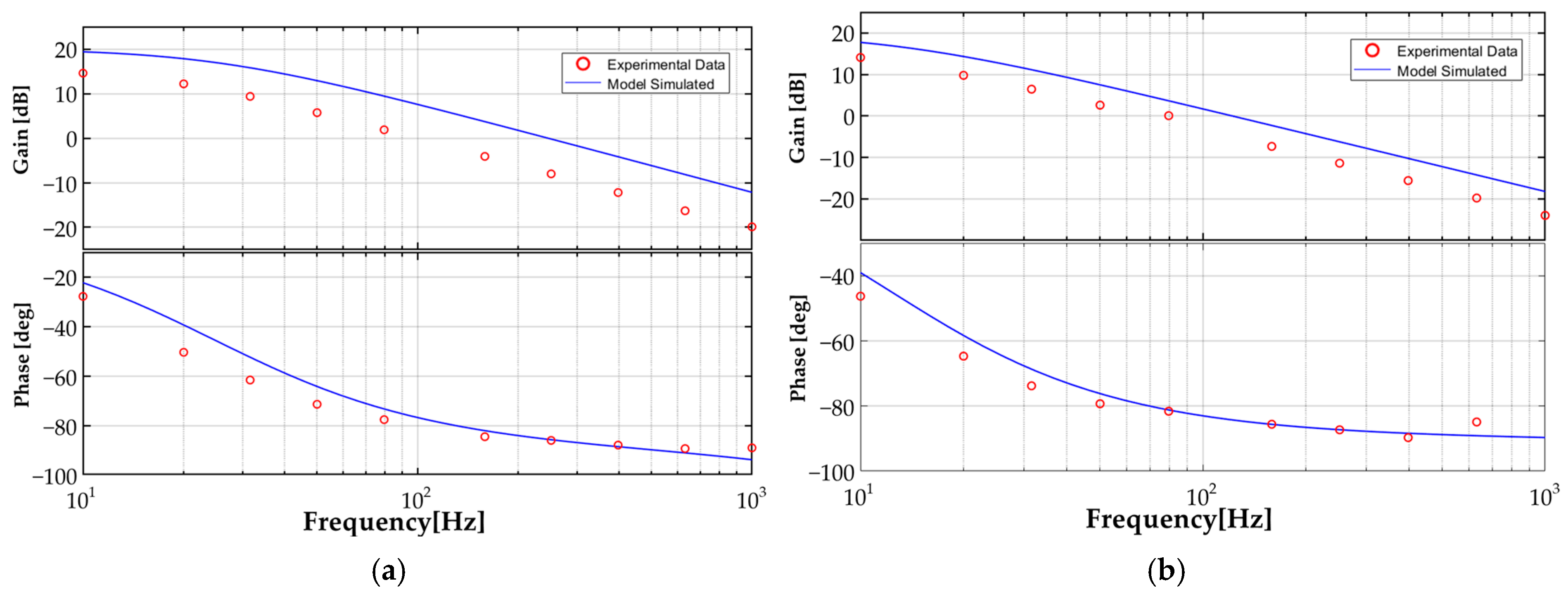 Electronics 14 03394 g012 Electronics 14 03394 g012