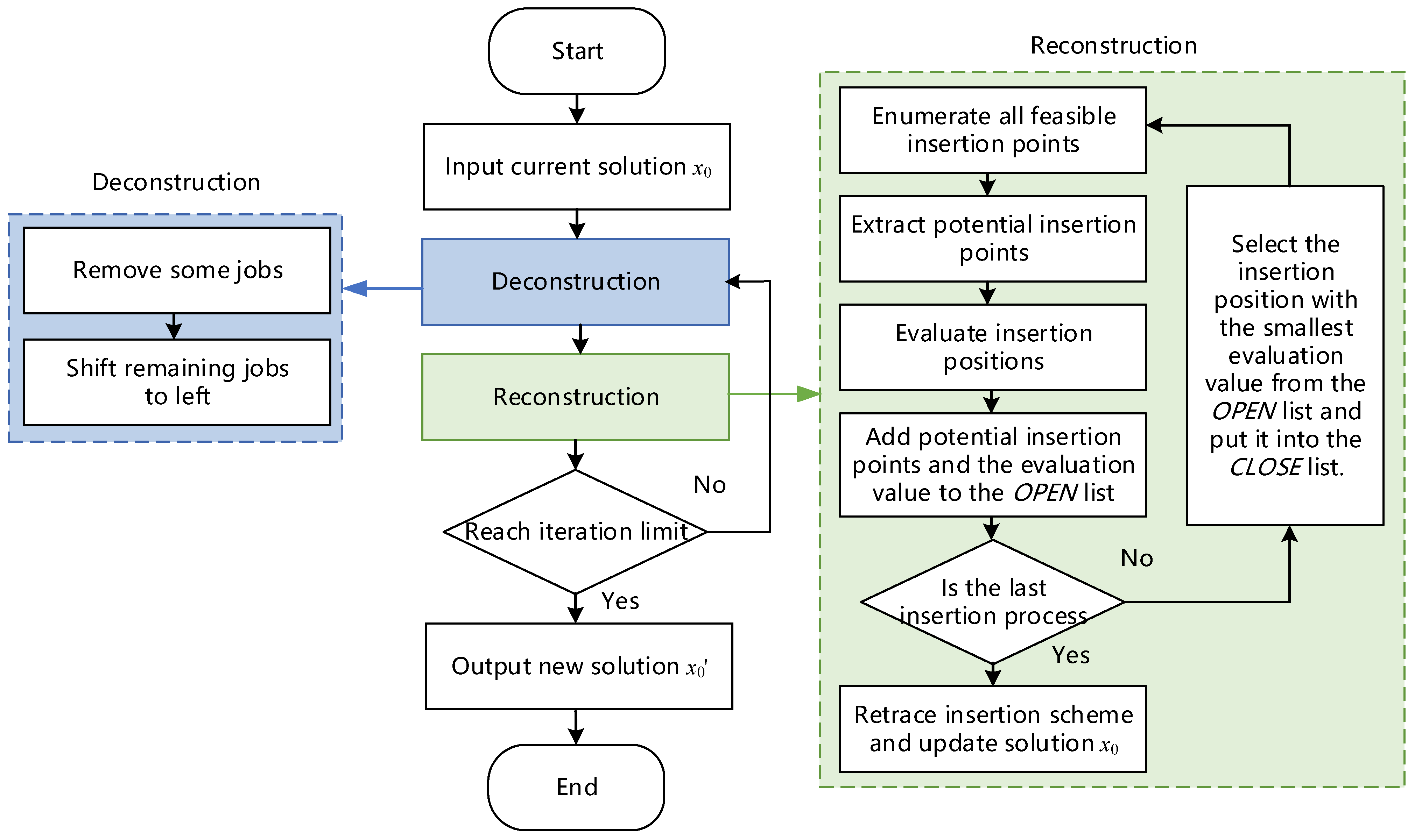 Electronics 14 03397 g004