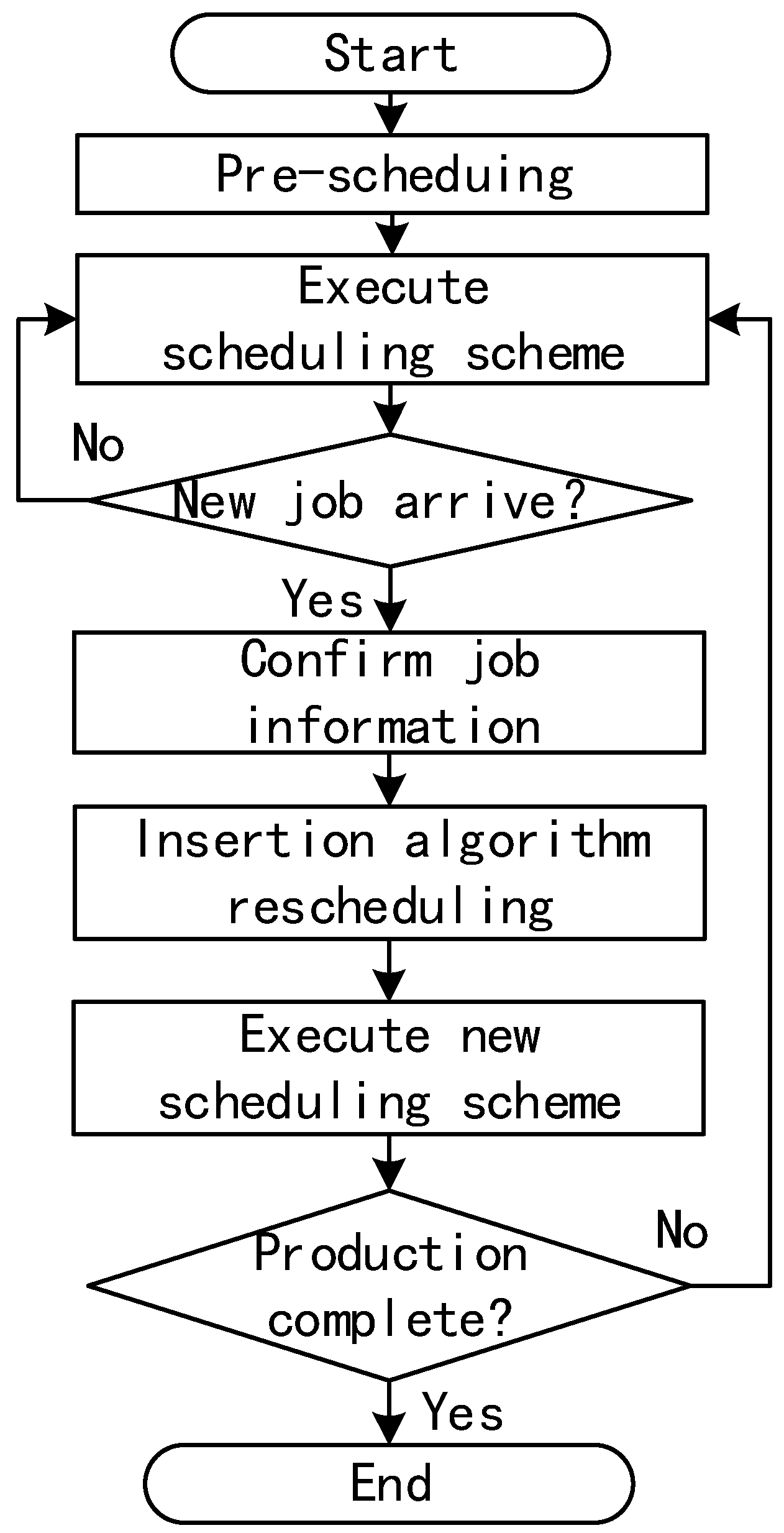 Electronics 14 03397 g007