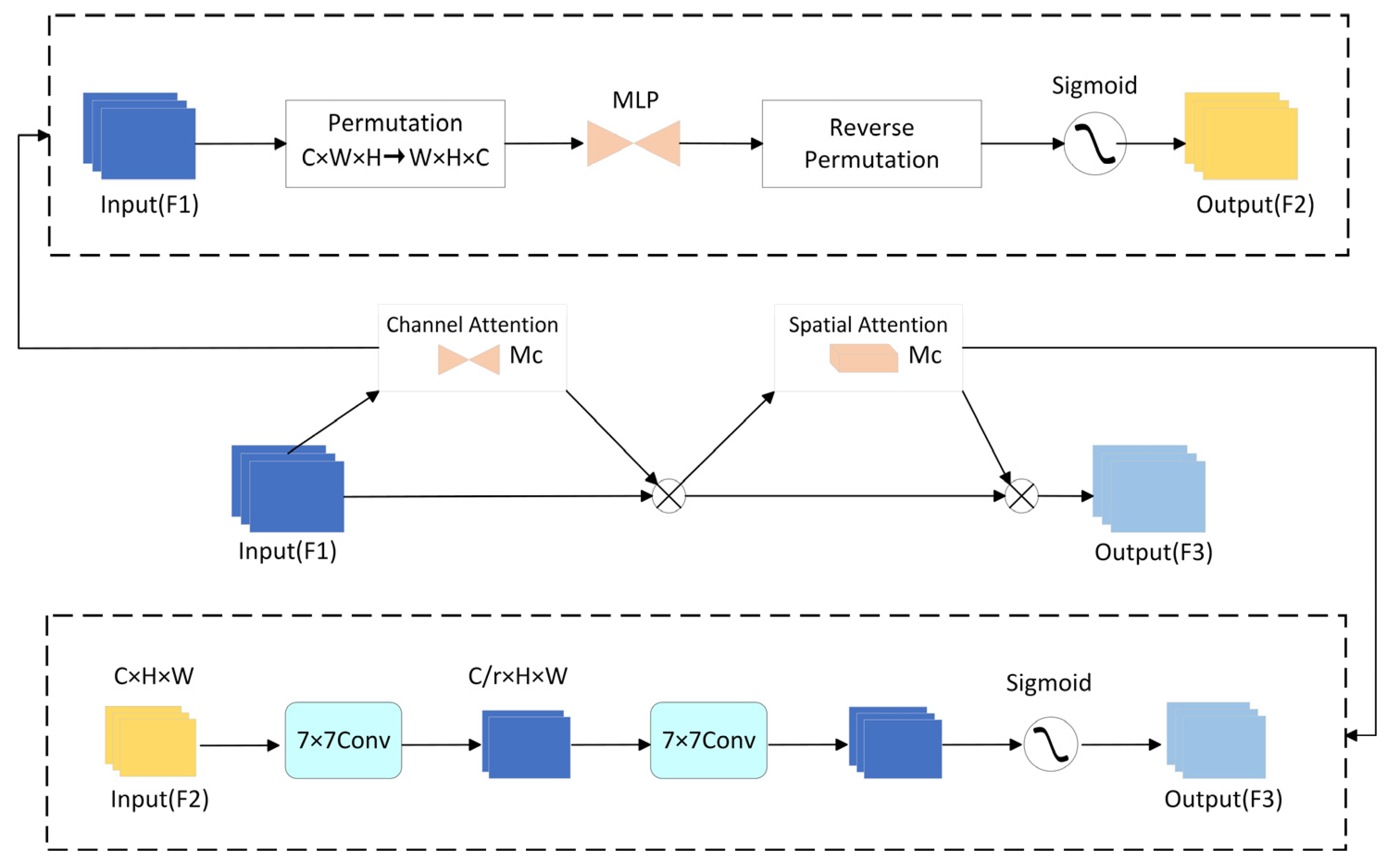 Electronics 14 03401 g004