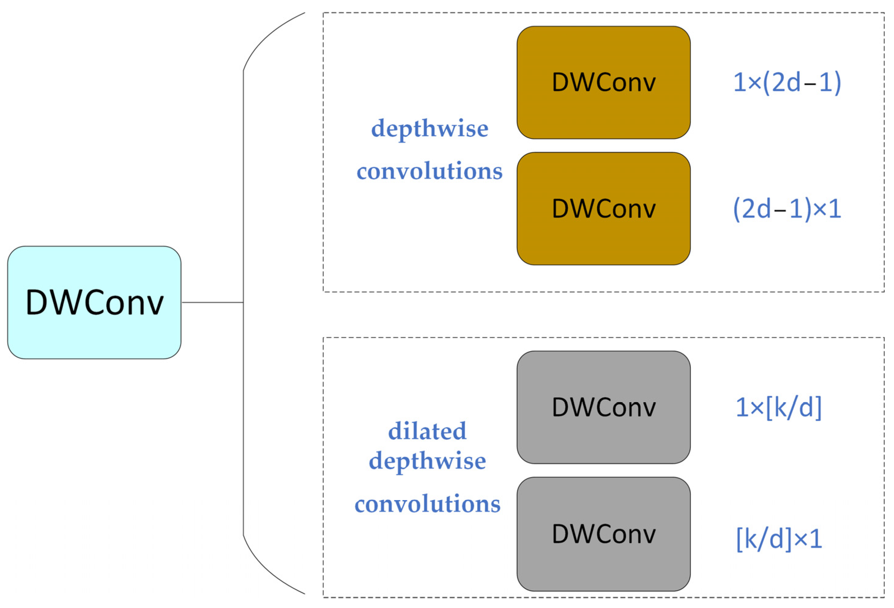 Electronics 14 03401 g005