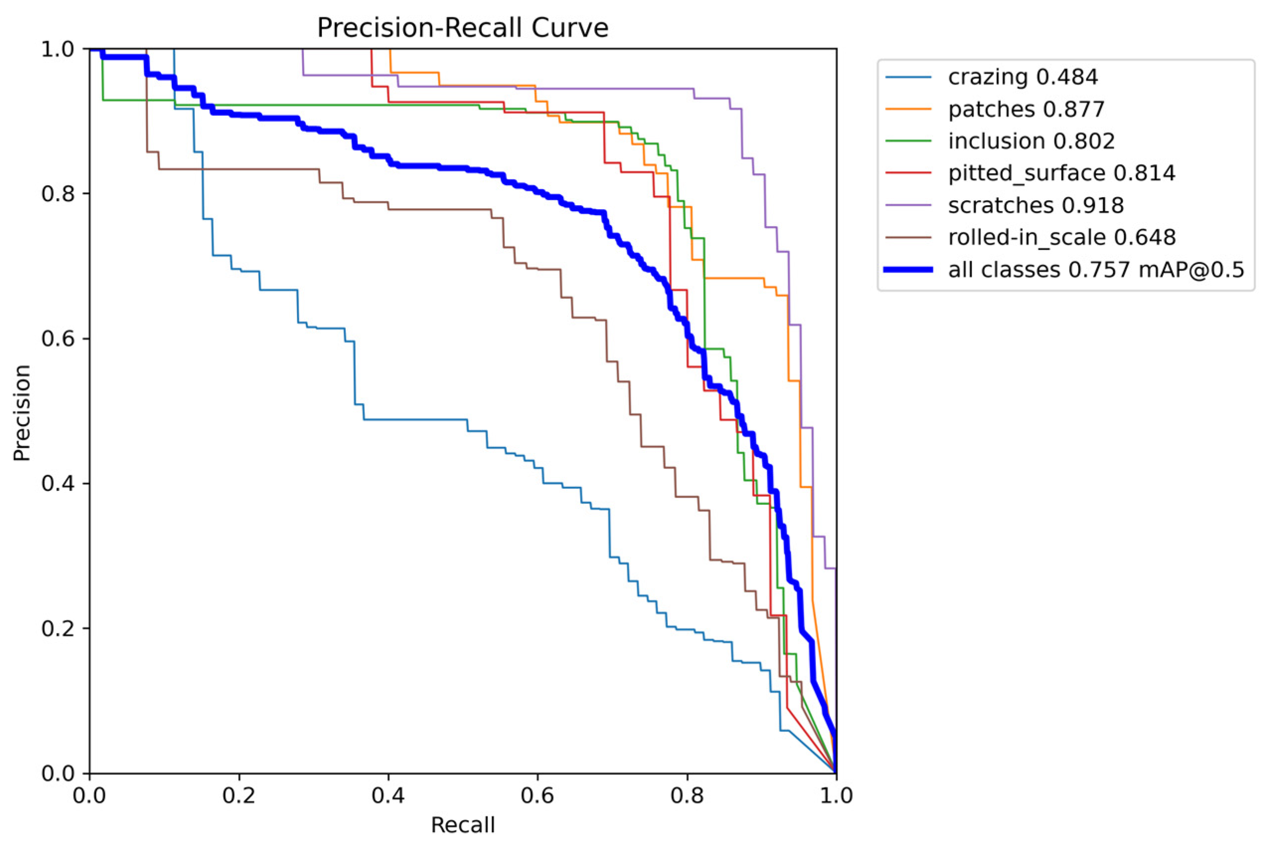 Electronics 14 03401 g010