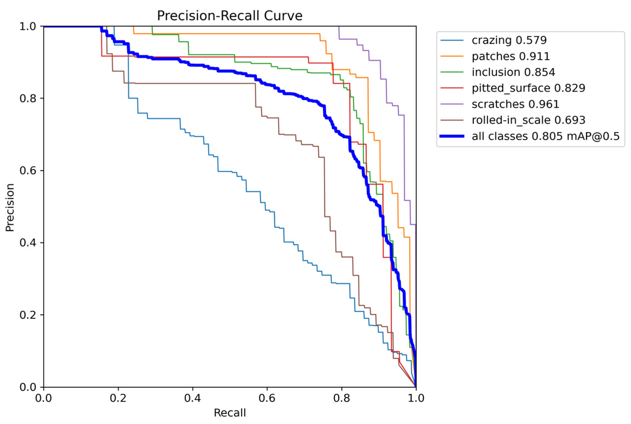 Electronics 14 03401 g011