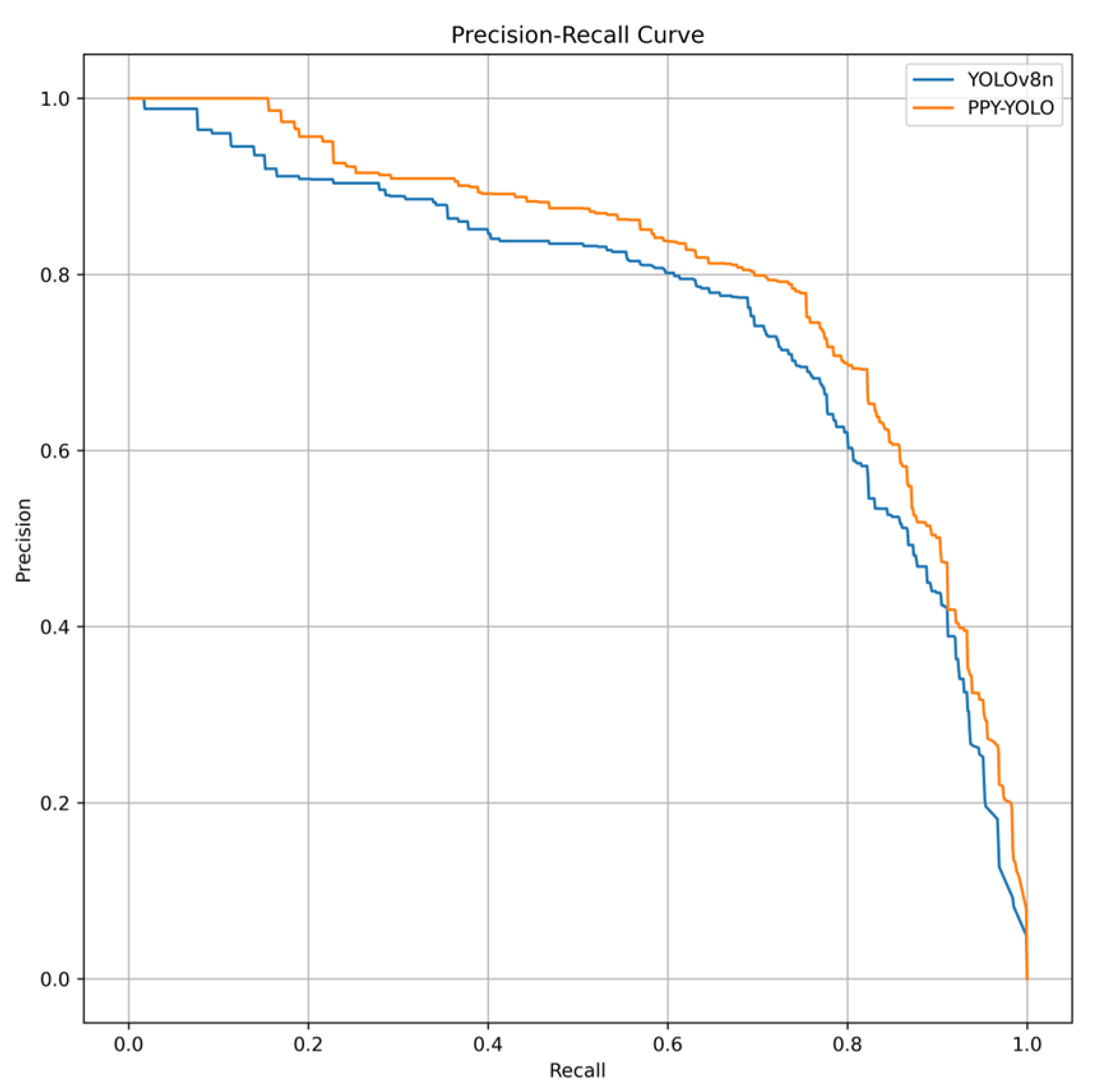 Electronics 14 03401 g012