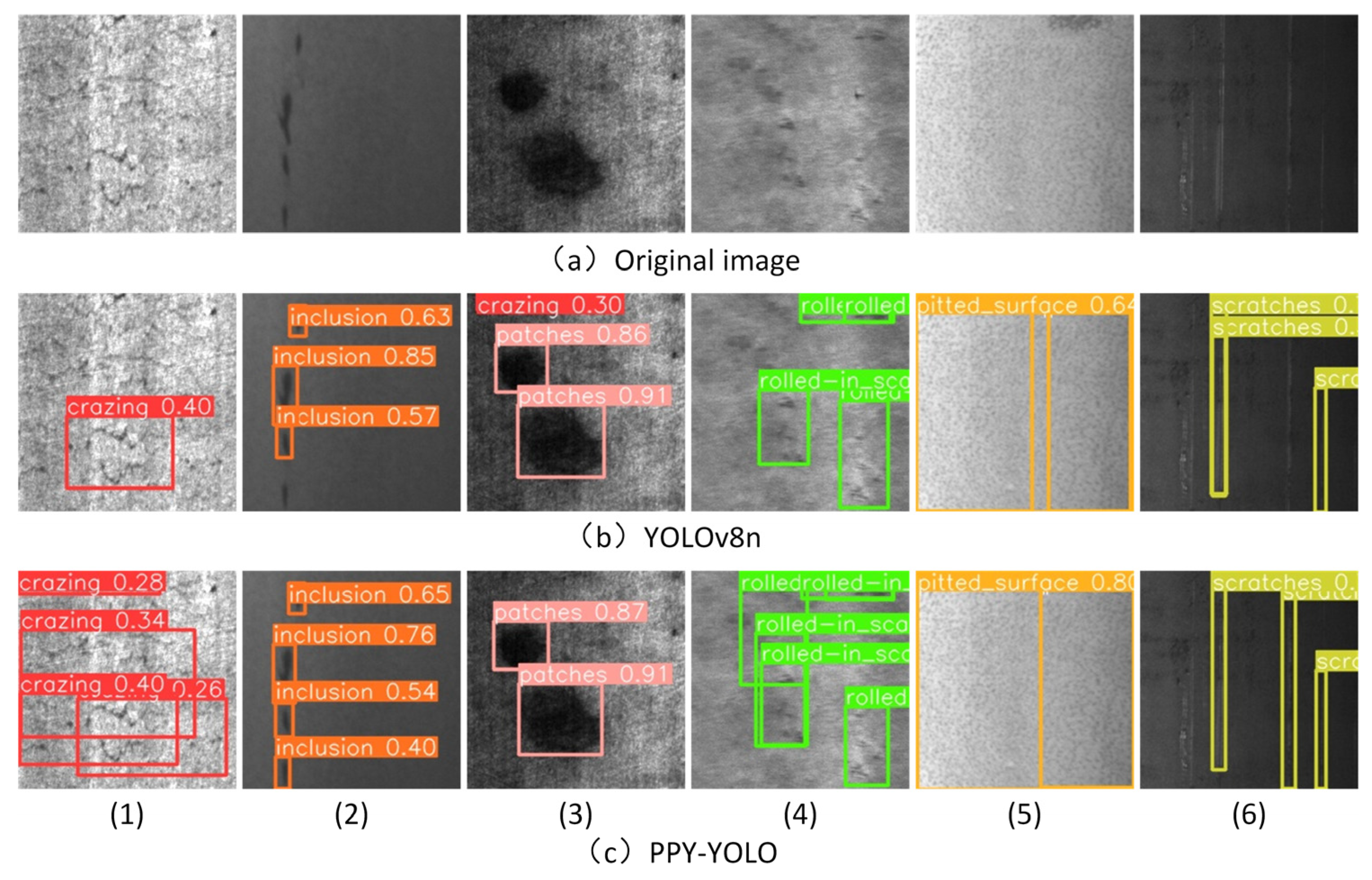 Electronics 14 03401 g016