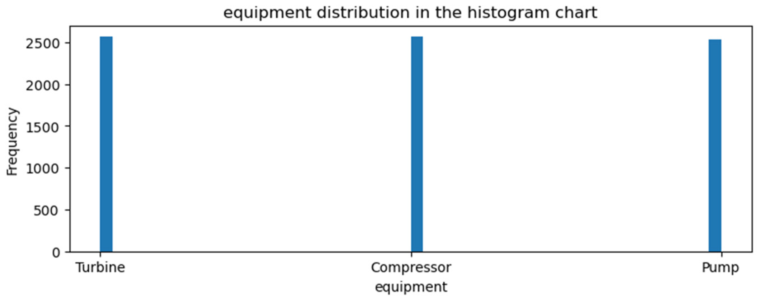 Electronics 14 03403 g005