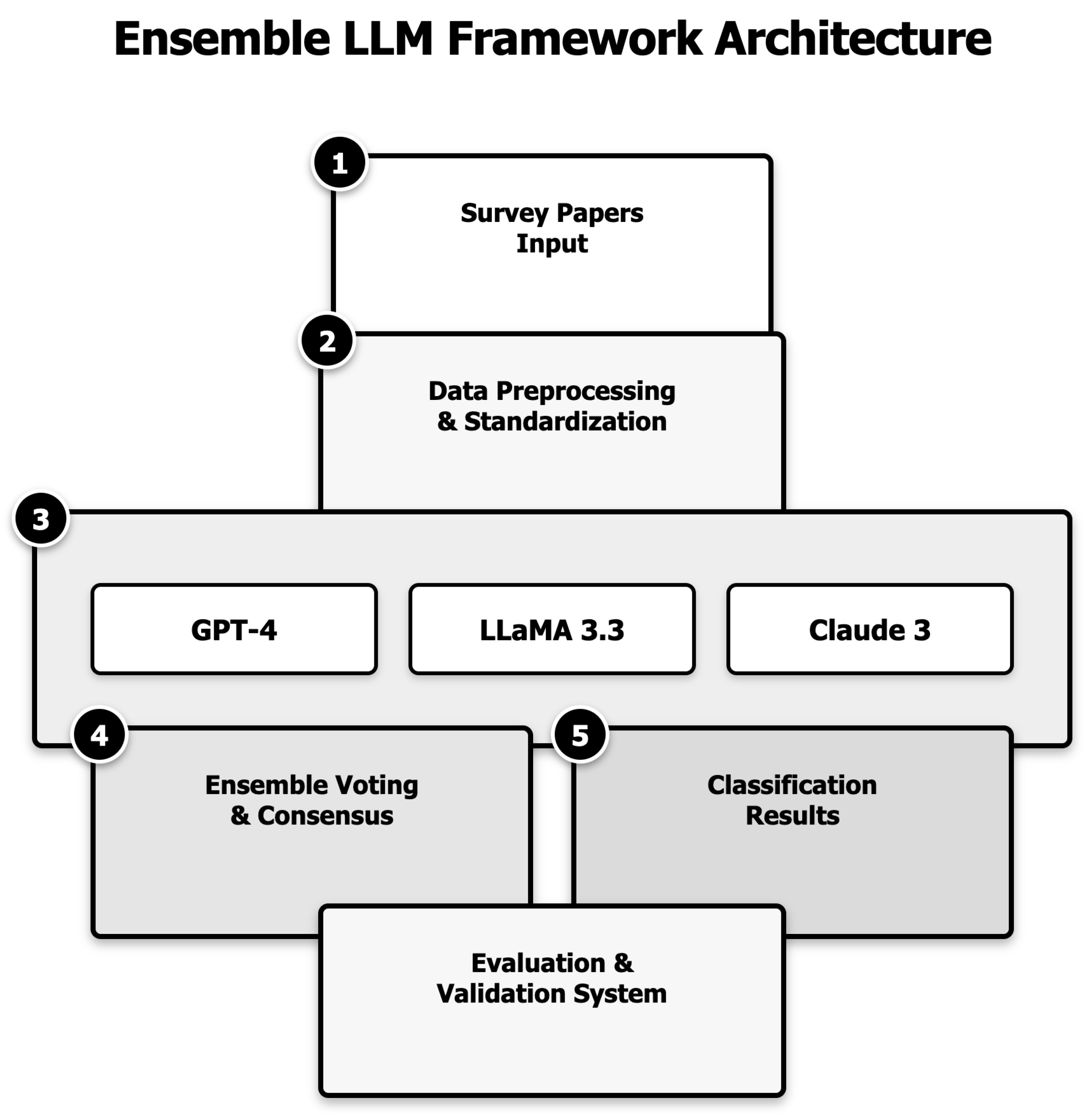 Electronics 14 03404 g001 Electronics 14 03404 g001