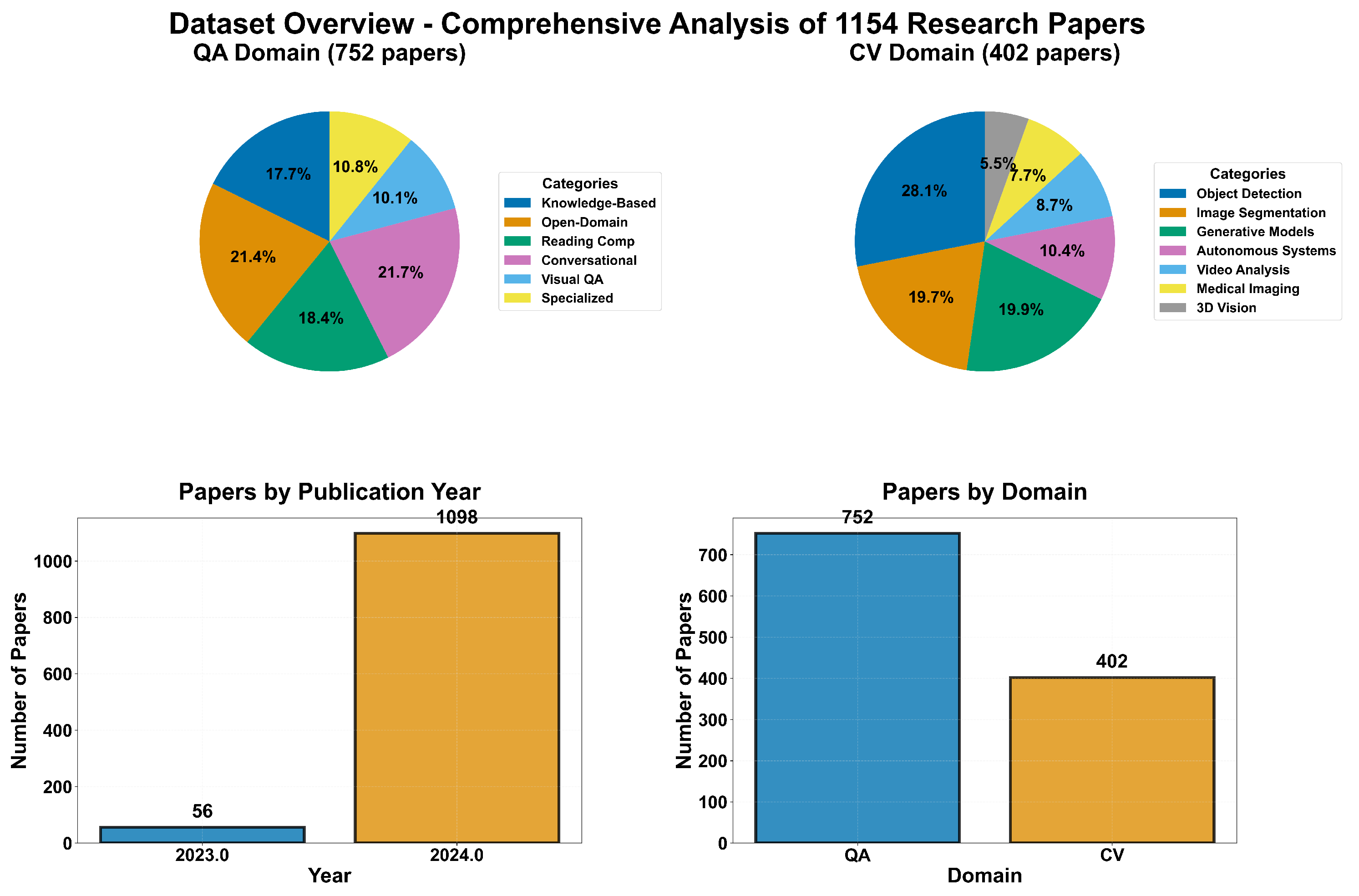 Electronics 14 03404 g002 Electronics 14 03404 g002