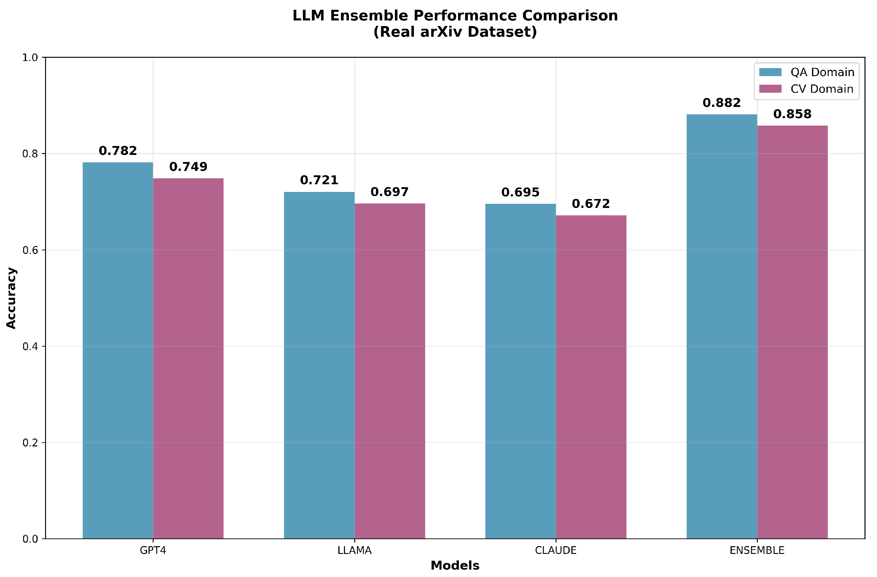 Electronics 14 03404 g003 Electronics 14 03404 g003