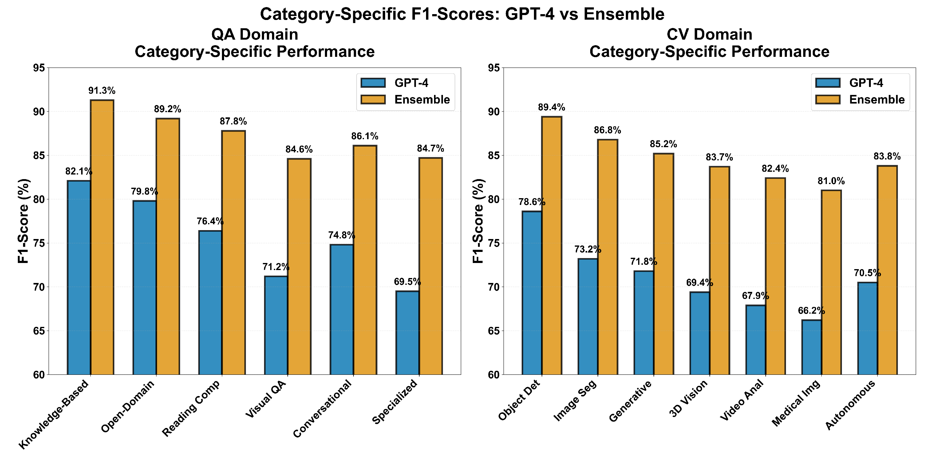 Electronics 14 03404 g004 Electronics 14 03404 g004