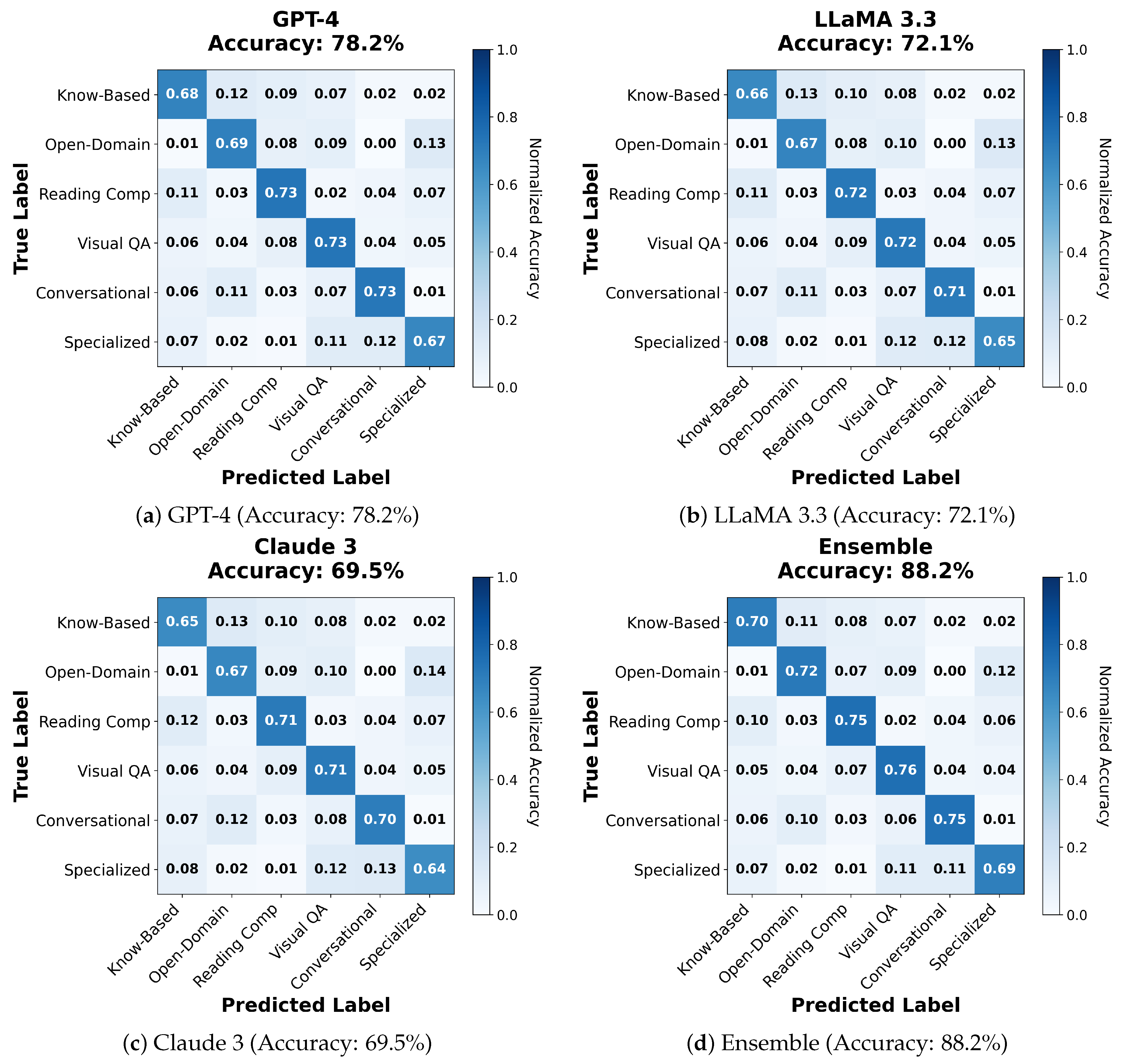 Electronics 14 03404 g005 Electronics 14 03404 g005