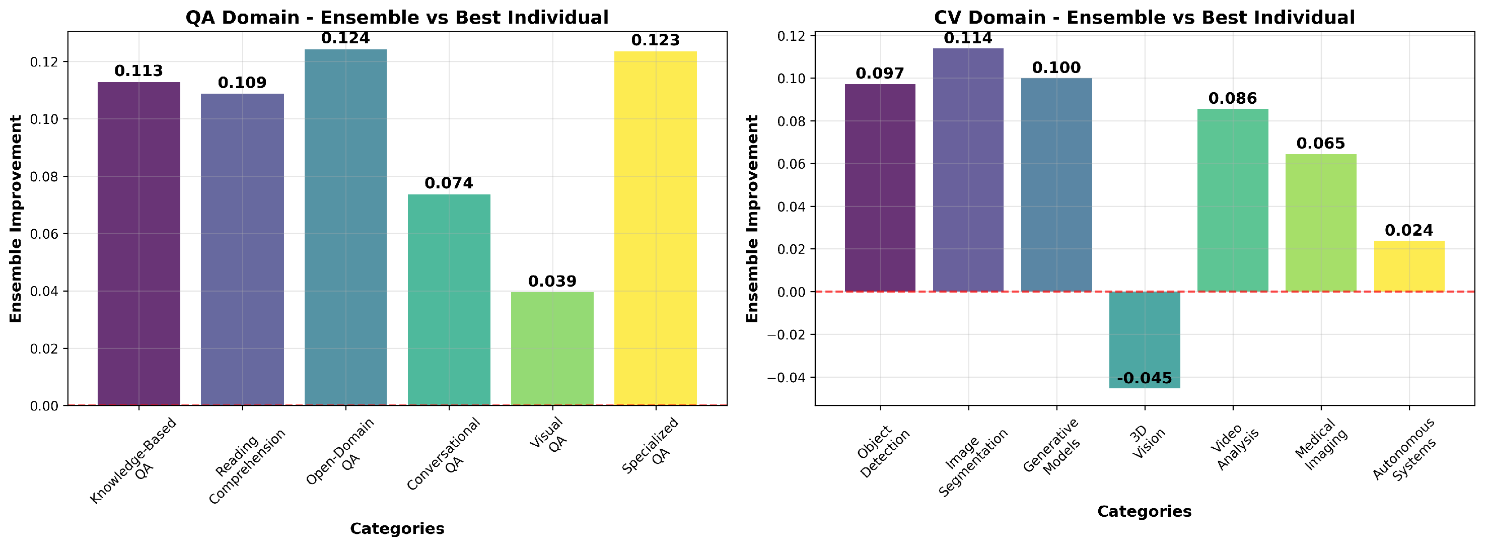 Electronics 14 03404 g006 Electronics 14 03404 g006
