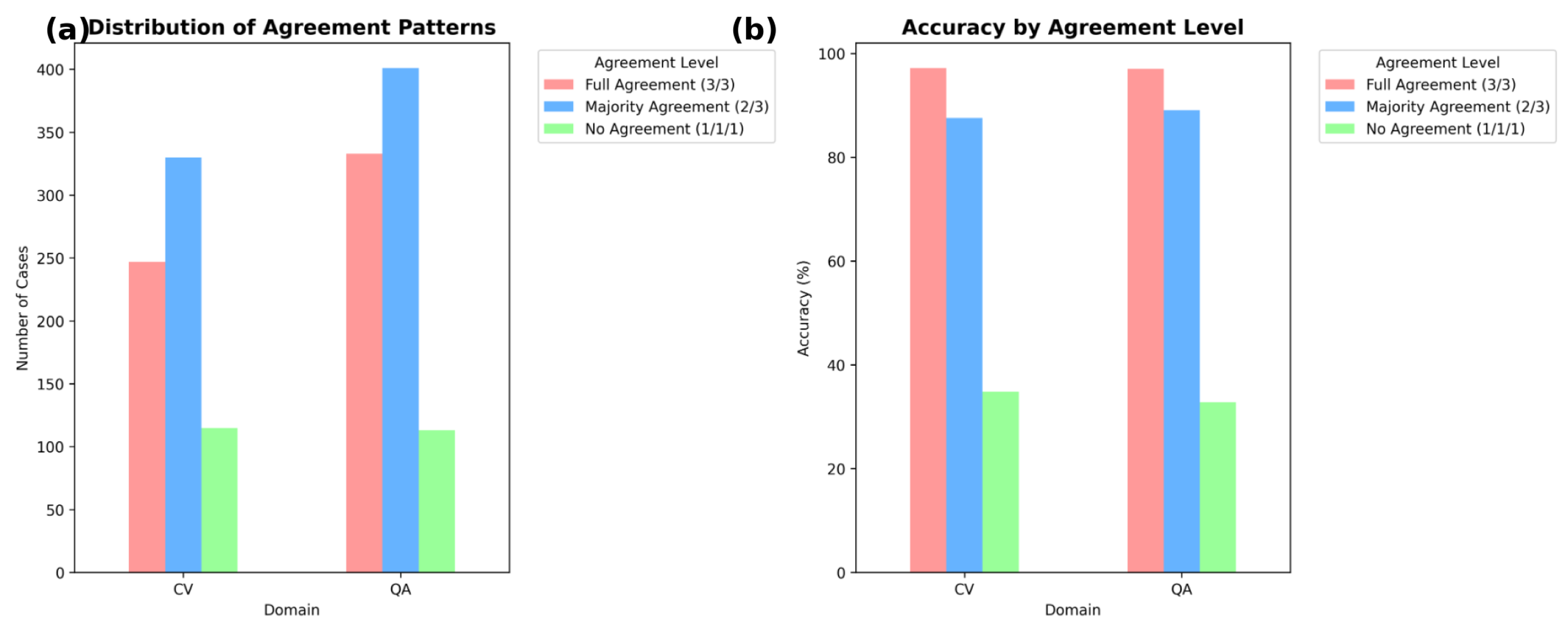 Electronics 14 03404 g007 Electronics 14 03404 g007