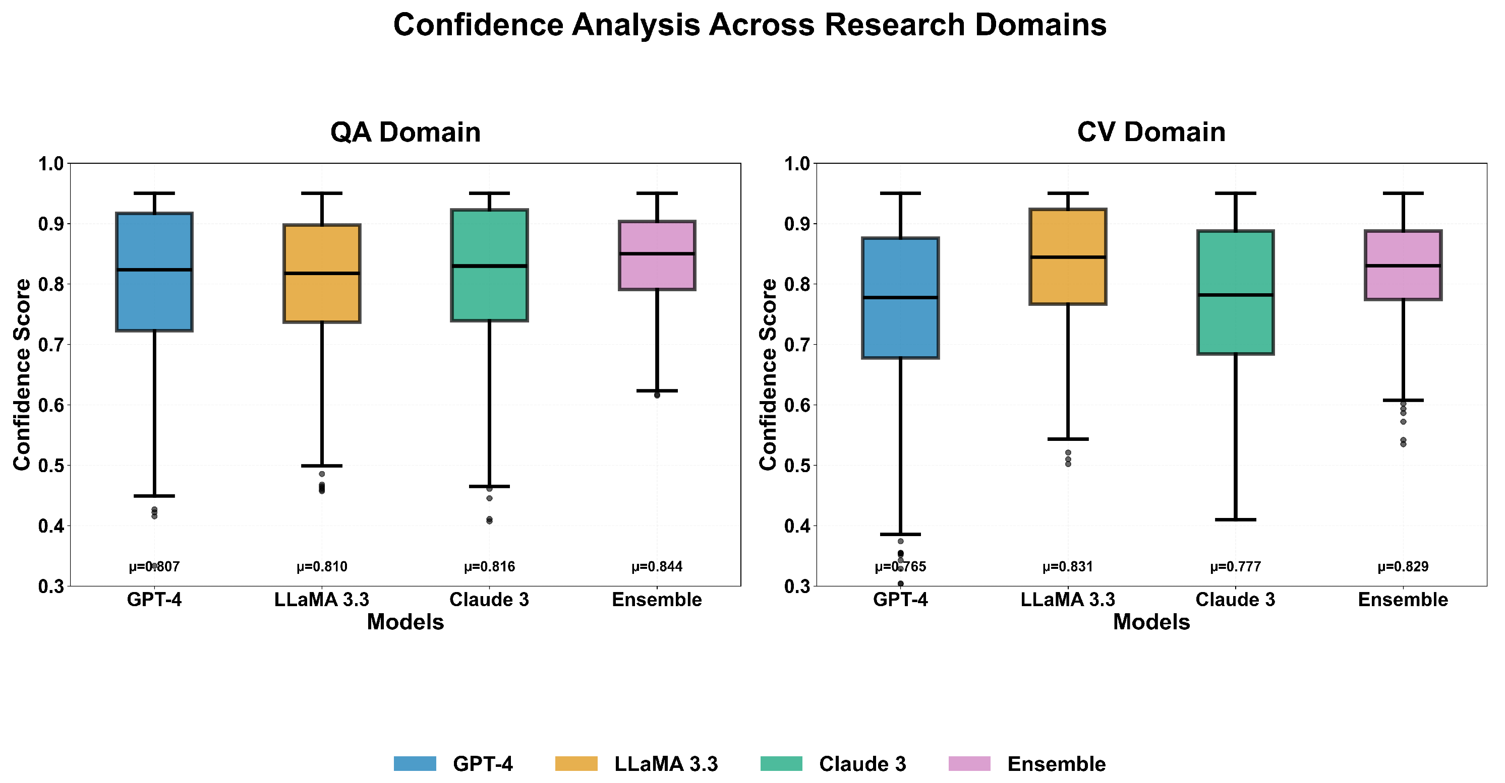 Electronics 14 03404 g008 Electronics 14 03404 g008
