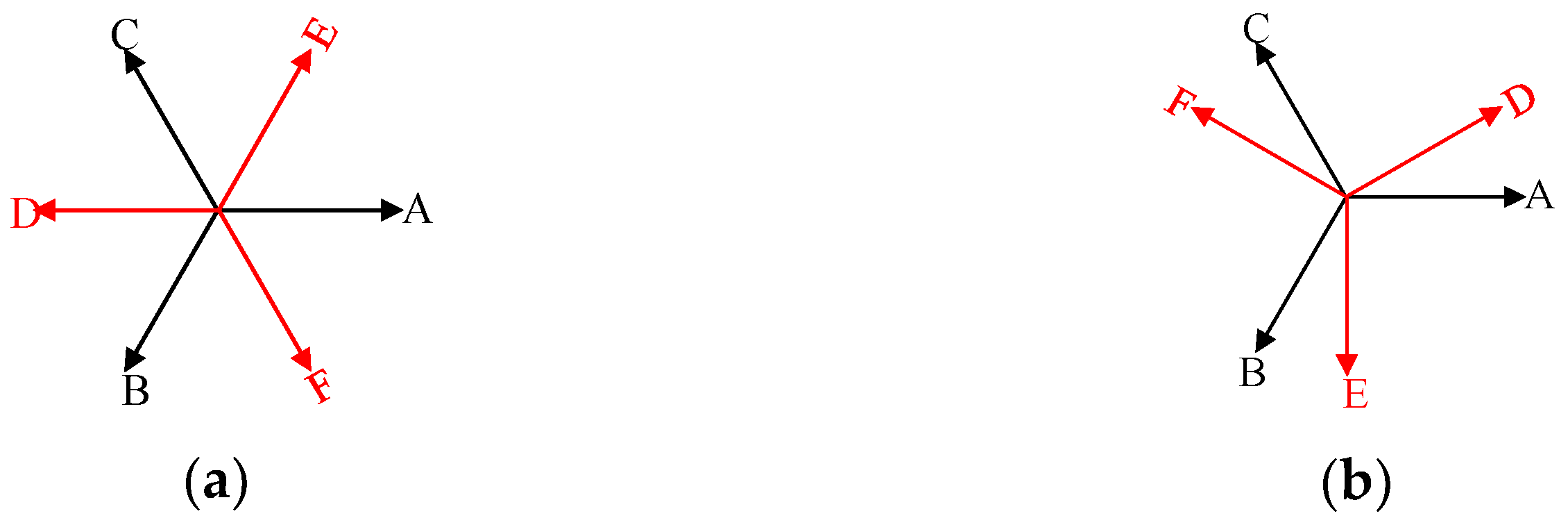 Electronics 14 03405 g001