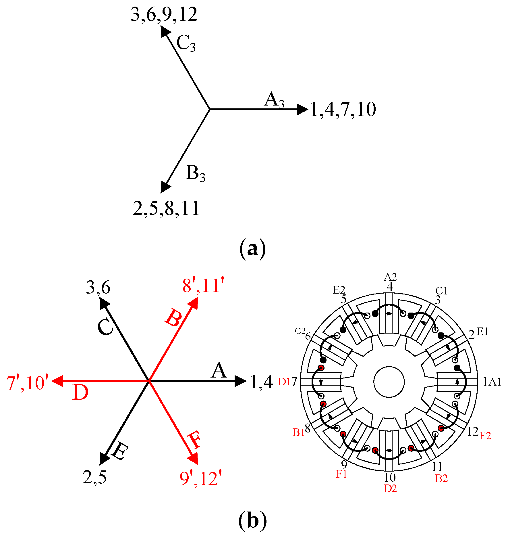 Electronics 14 03405 g002