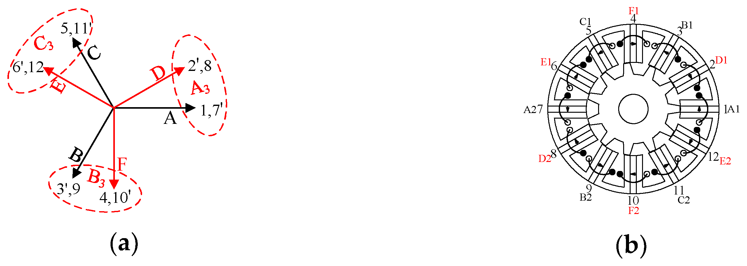 Electronics 14 03405 g003