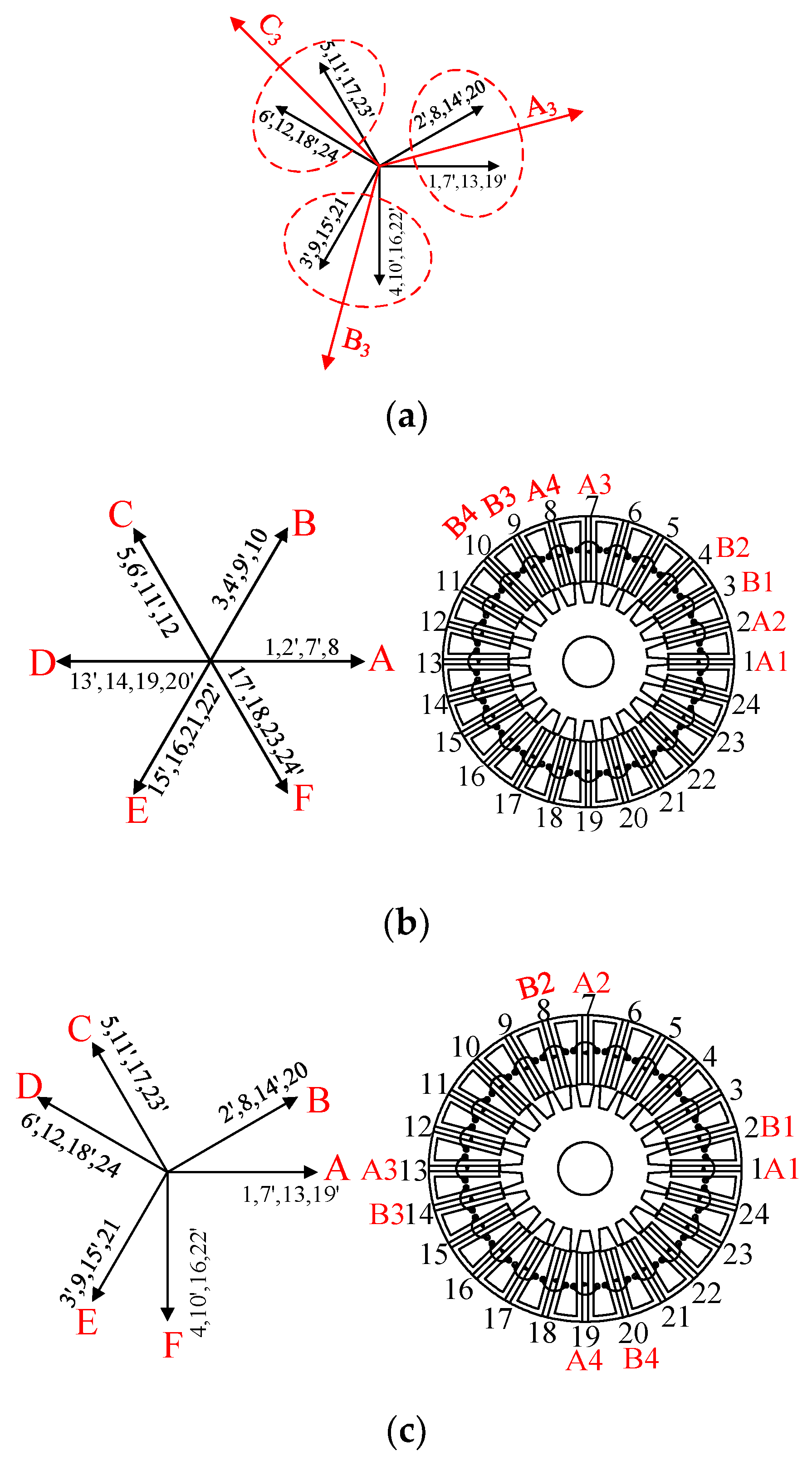Electronics 14 03405 g004