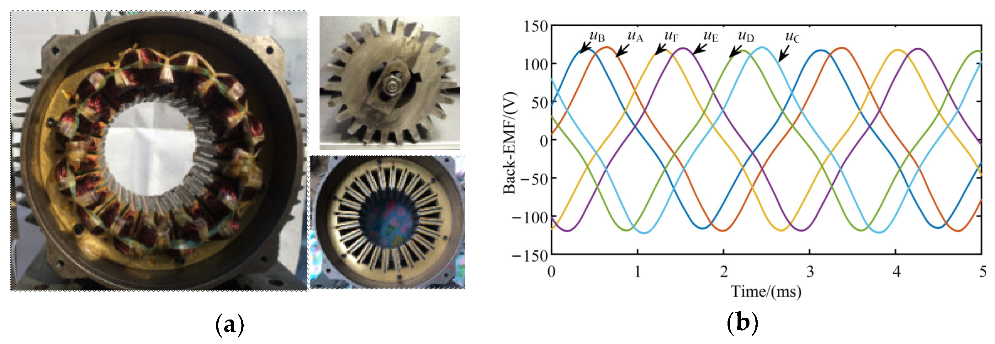 Electronics 14 03405 g005
