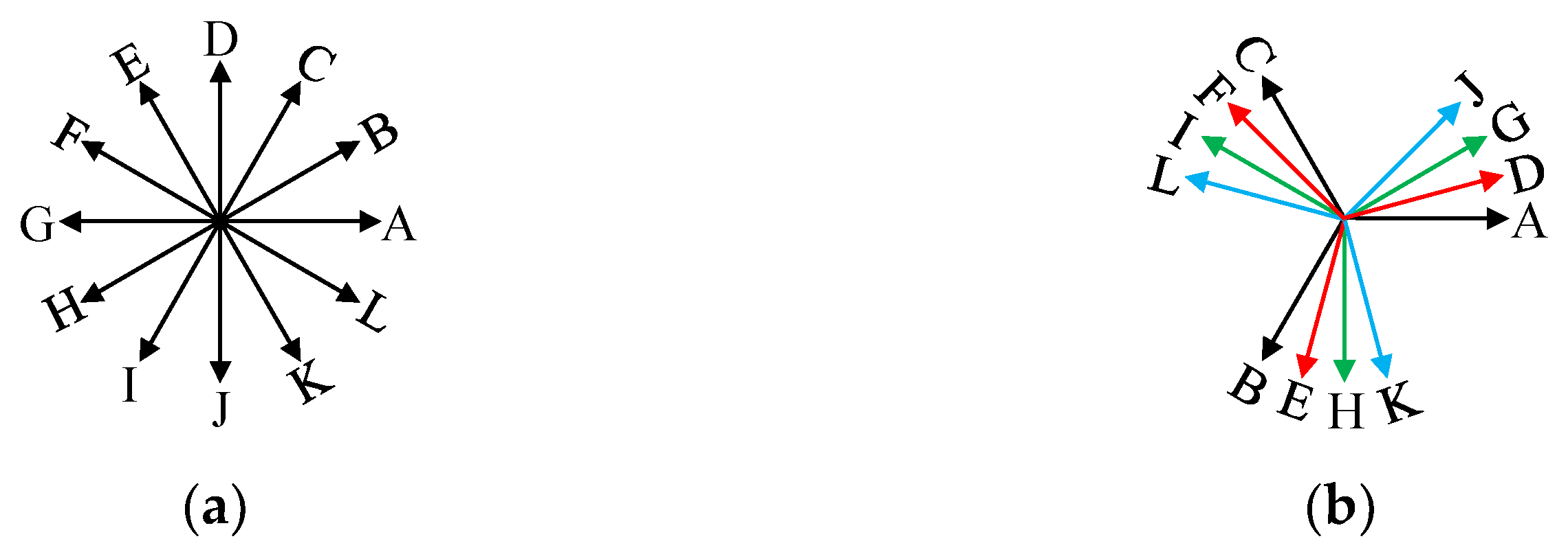 Electronics 14 03405 g008