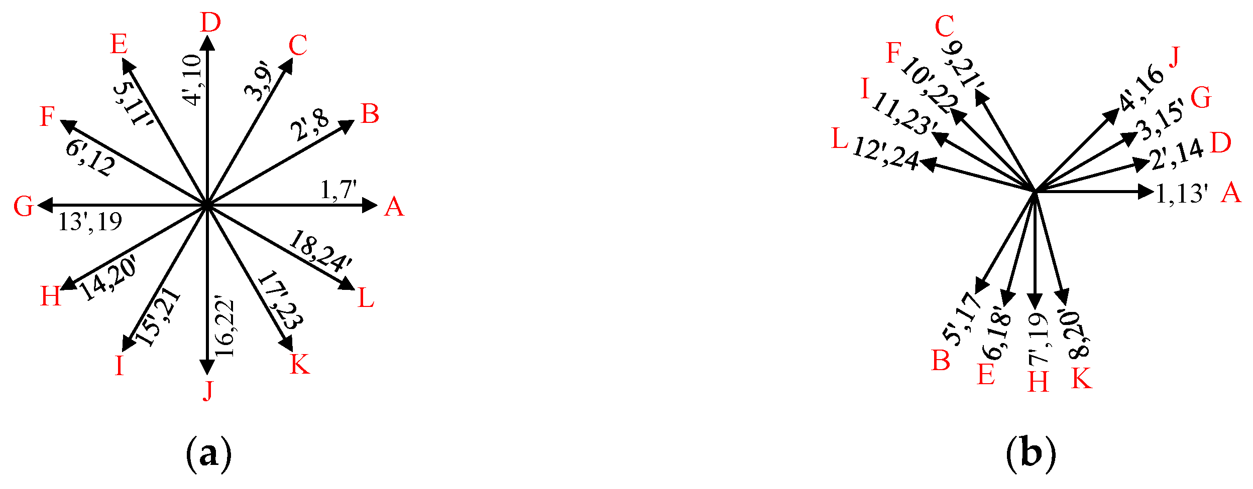 Electronics 14 03405 g009