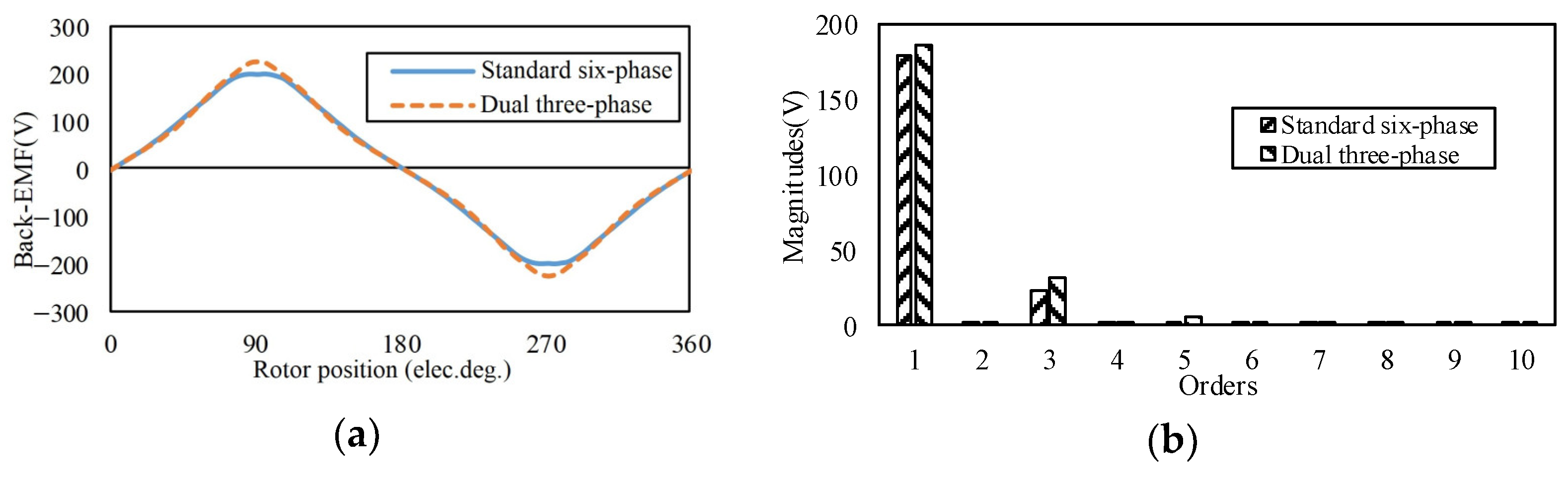 Electronics 14 03405 g012
