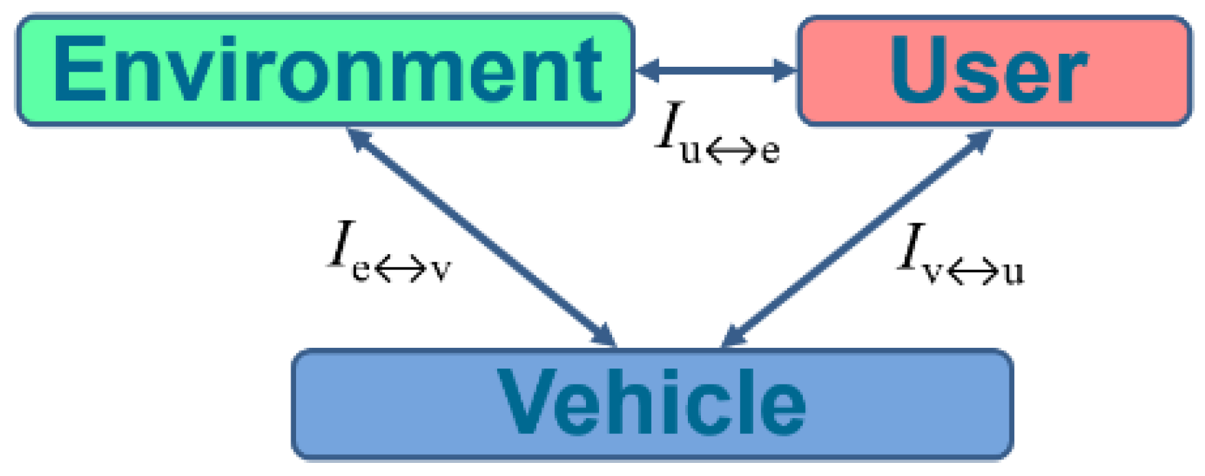 Electronics 14 03406 g001 Electronics 14 03406 g001