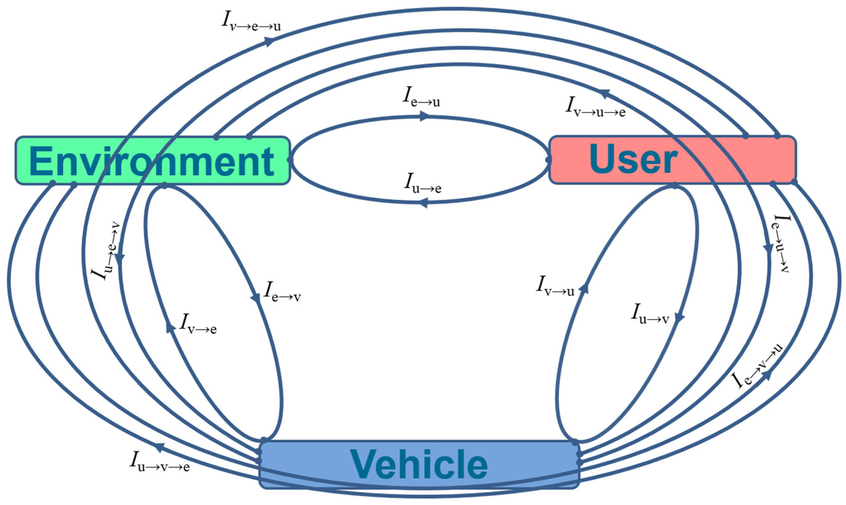 Electronics 14 03406 g003 Electronics 14 03406 g003