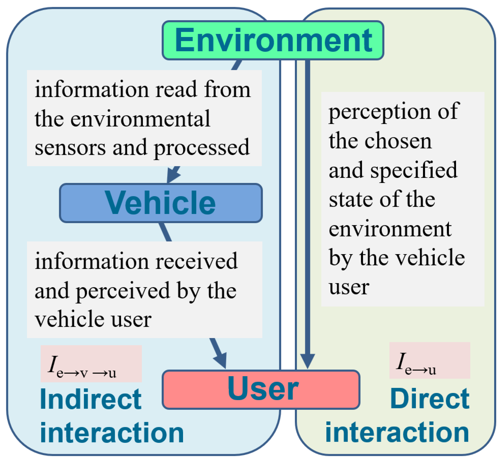 Electronics 14 03406 g004 Electronics 14 03406 g004