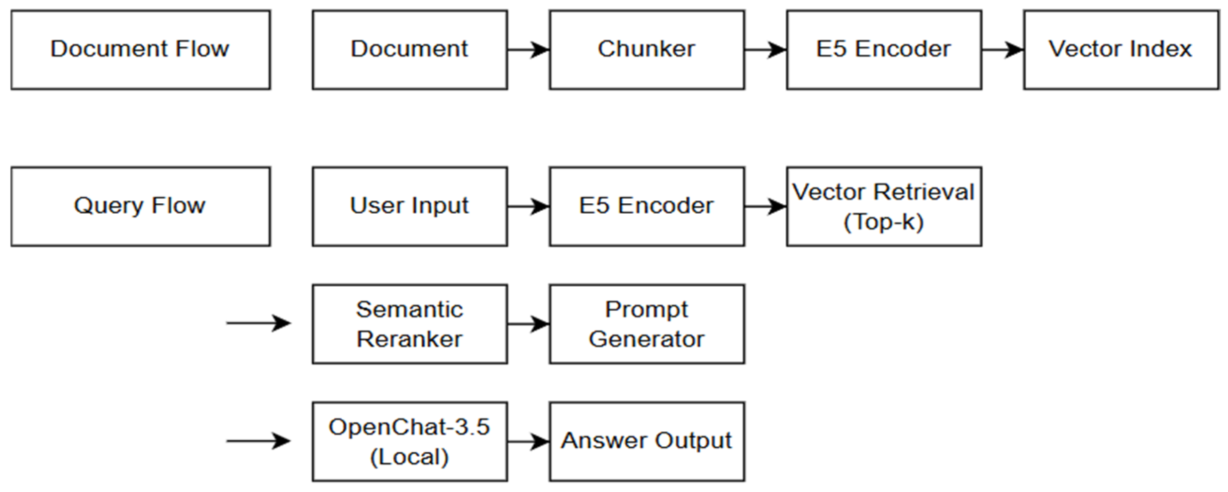Electronics 14 03407 g001