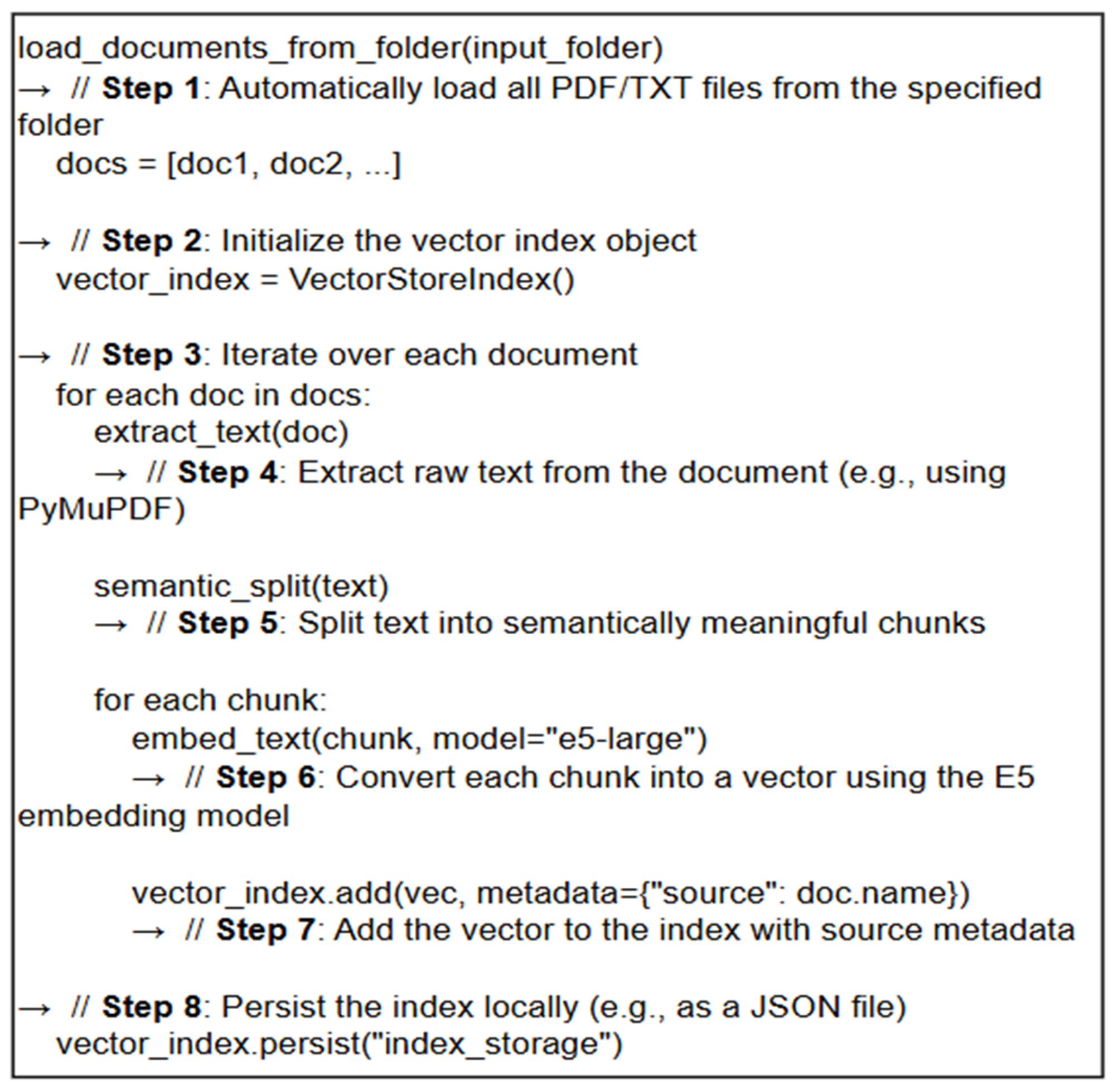 Electronics 14 03407 g002