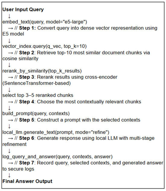 Advanced security protocols for virtual communication