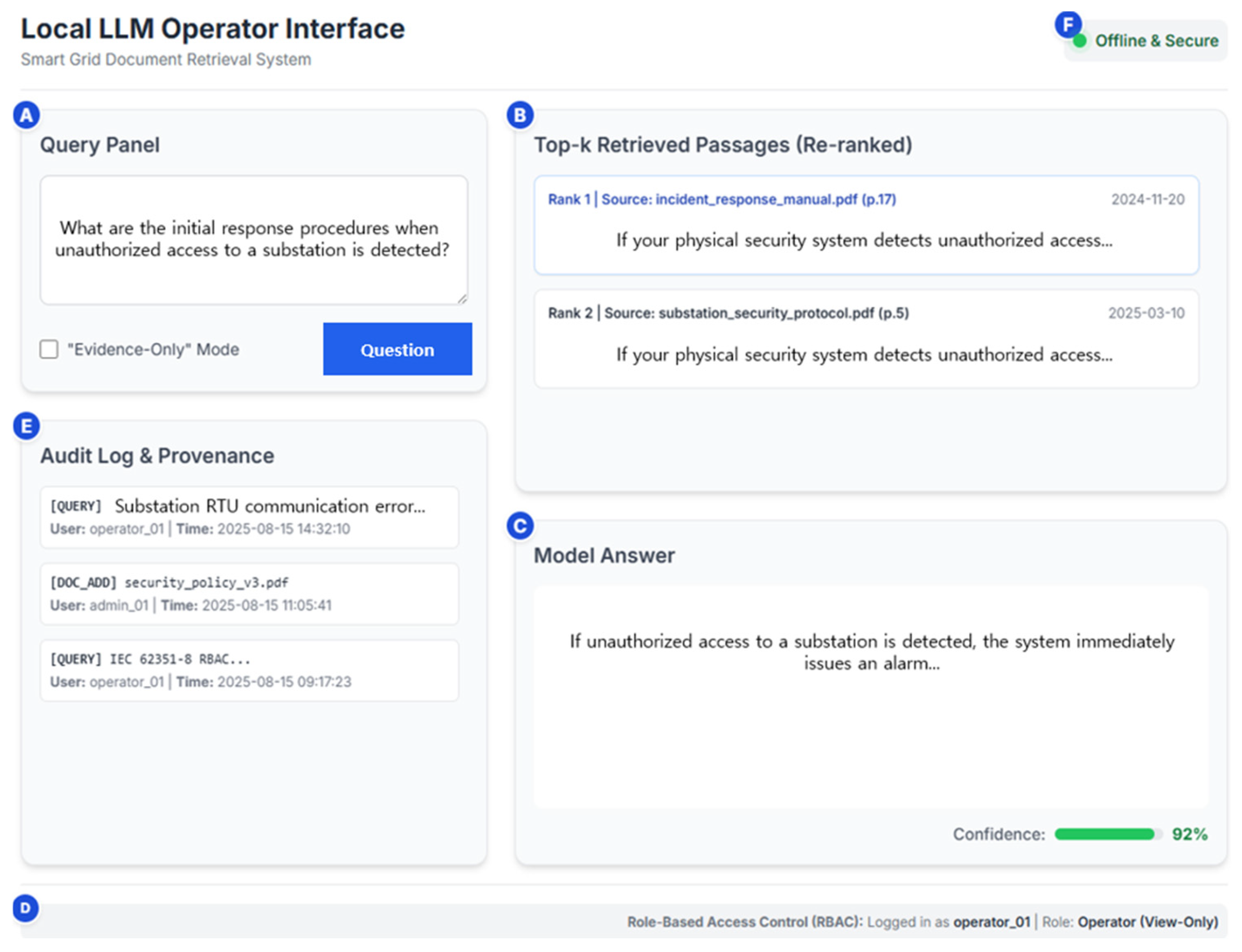 Electronics 14 03407 g004
