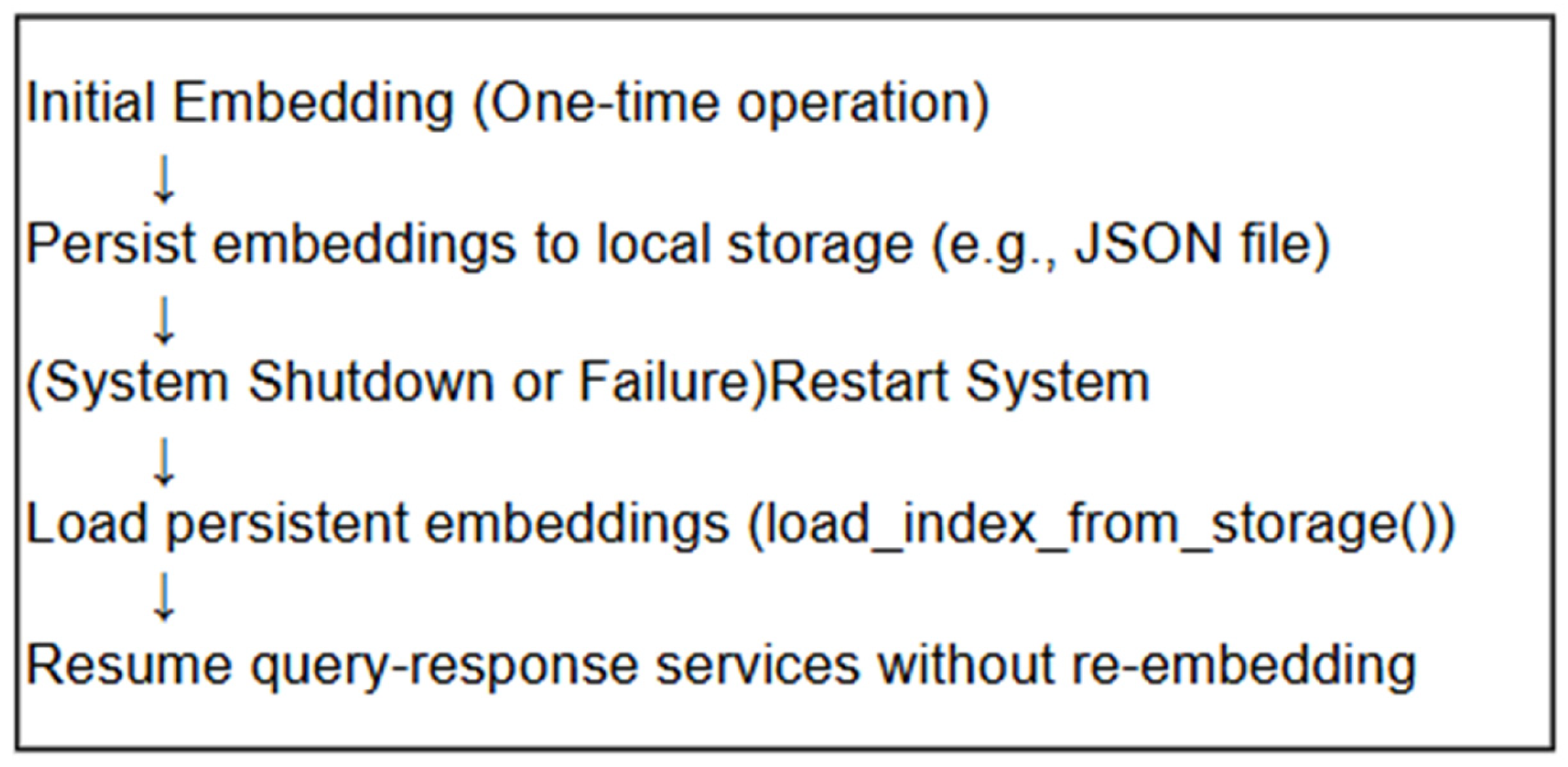Electronics 14 03407 g005