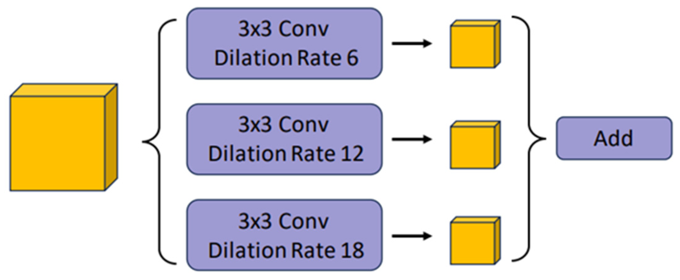 Electronics 14 03408 g005