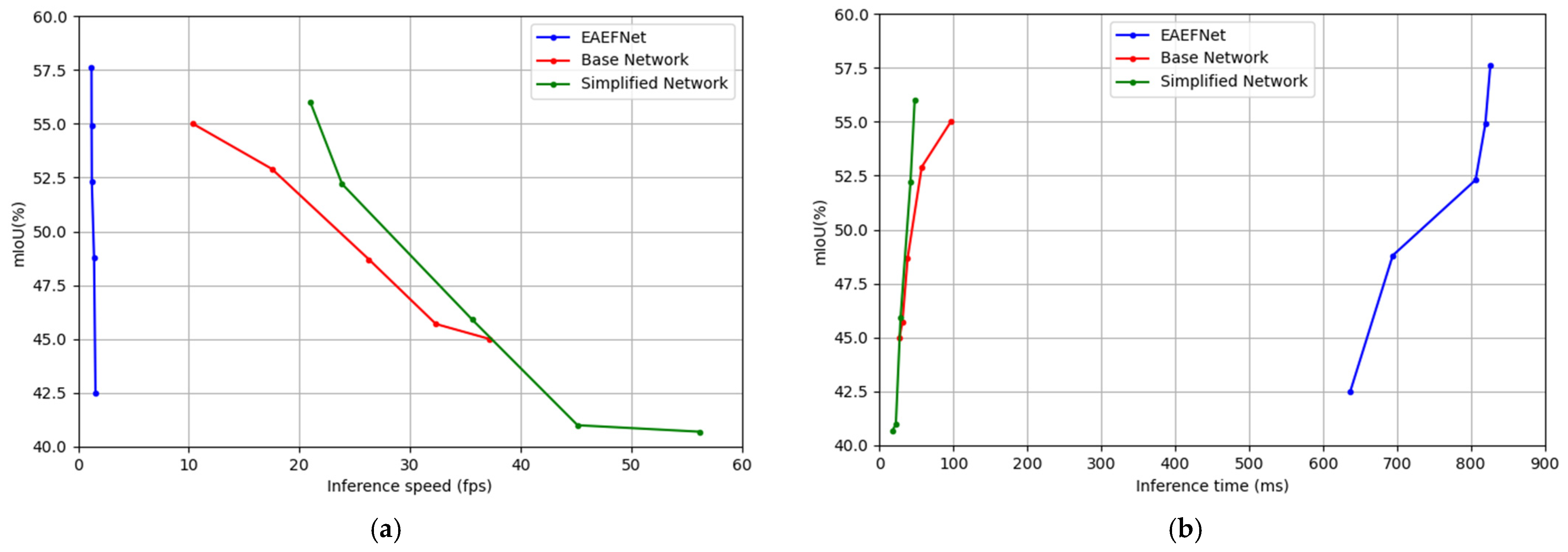 Electronics 14 03408 g011