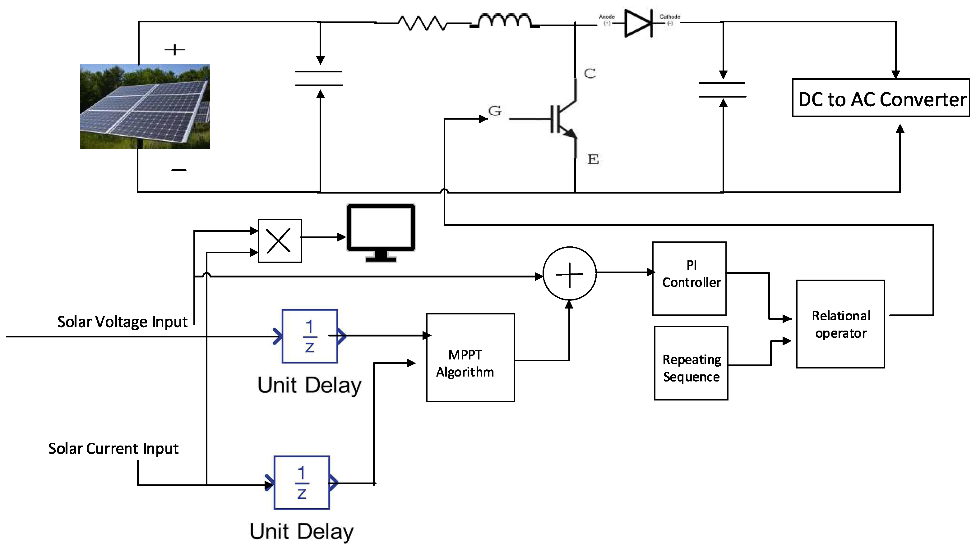 Electronics 14 03409 g002 Electronics 14 03409 g002