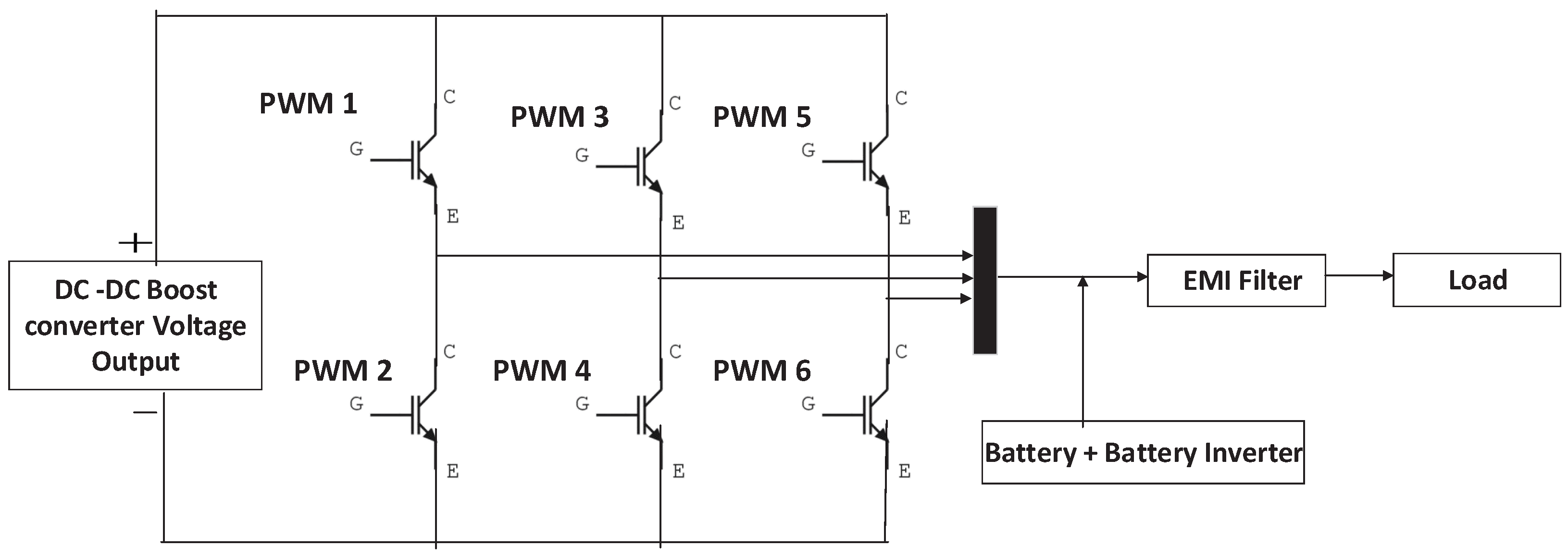 Electronics 14 03409 g003 Electronics 14 03409 g003