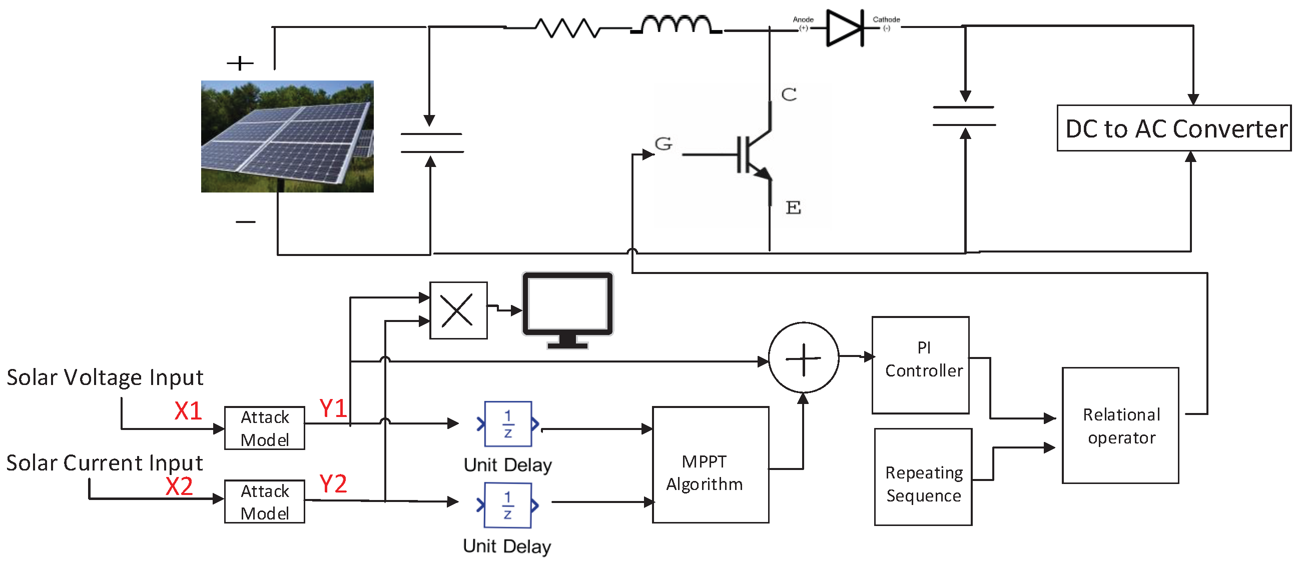 Electronics 14 03409 g009 Electronics 14 03409 g009