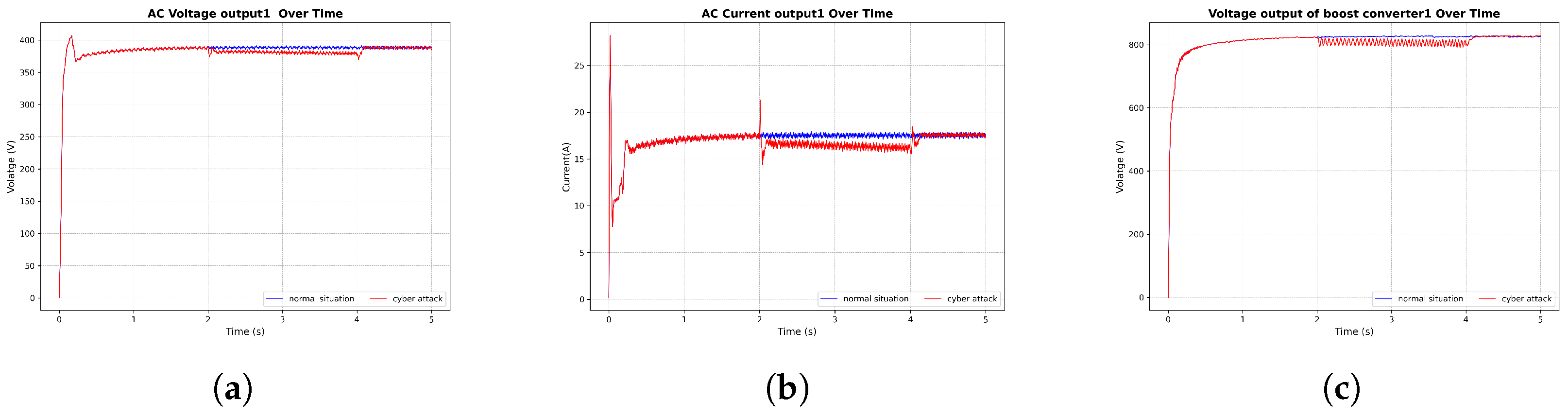 Electronics 14 03409 g010 Electronics 14 03409 g010