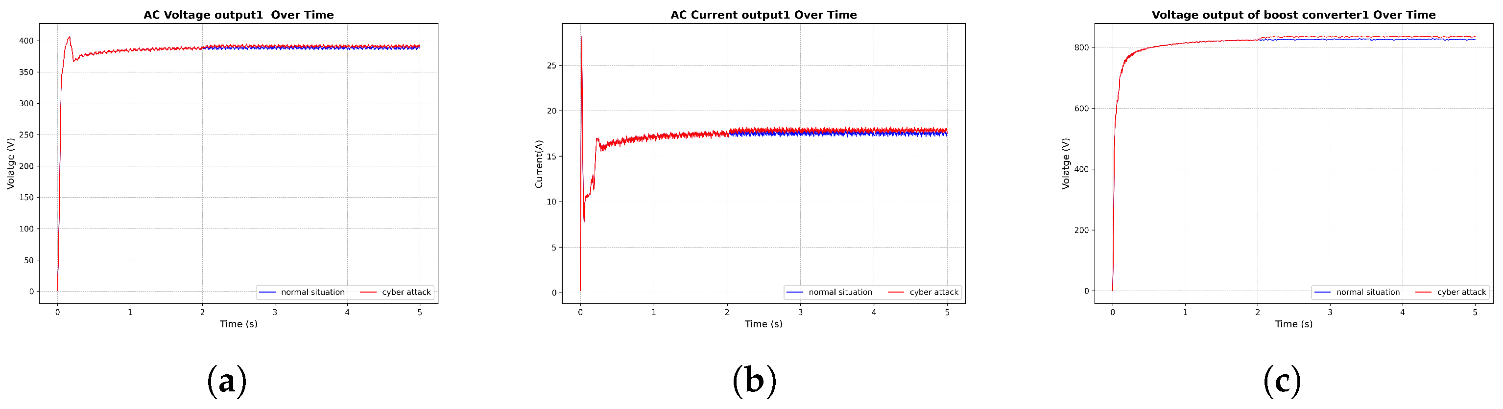 Electronics 14 03409 g012 Electronics 14 03409 g012