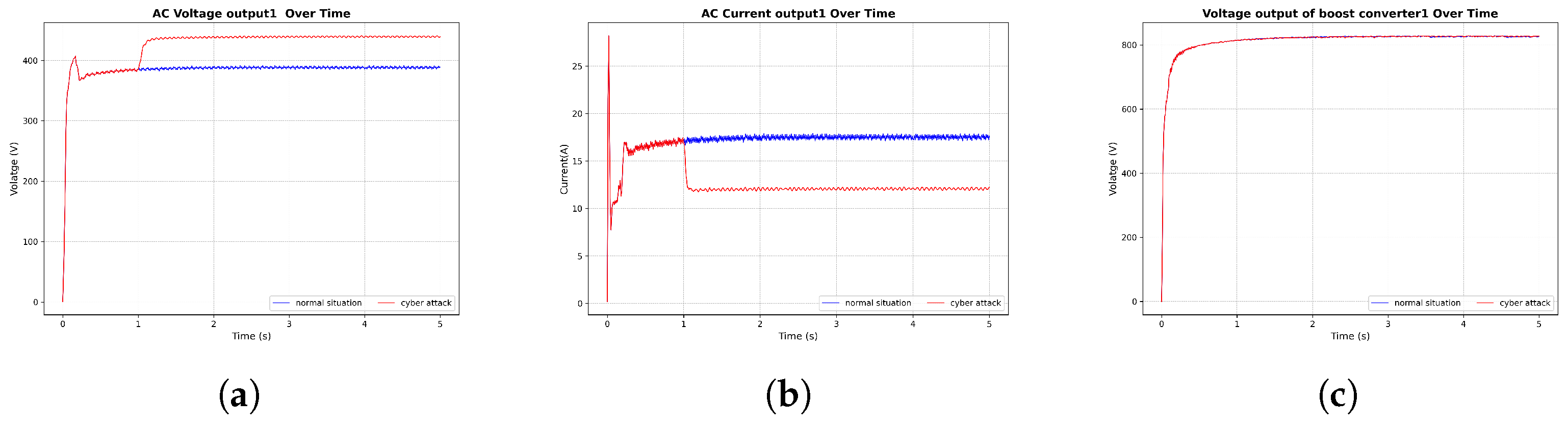 Electronics 14 03409 g013 Electronics 14 03409 g013