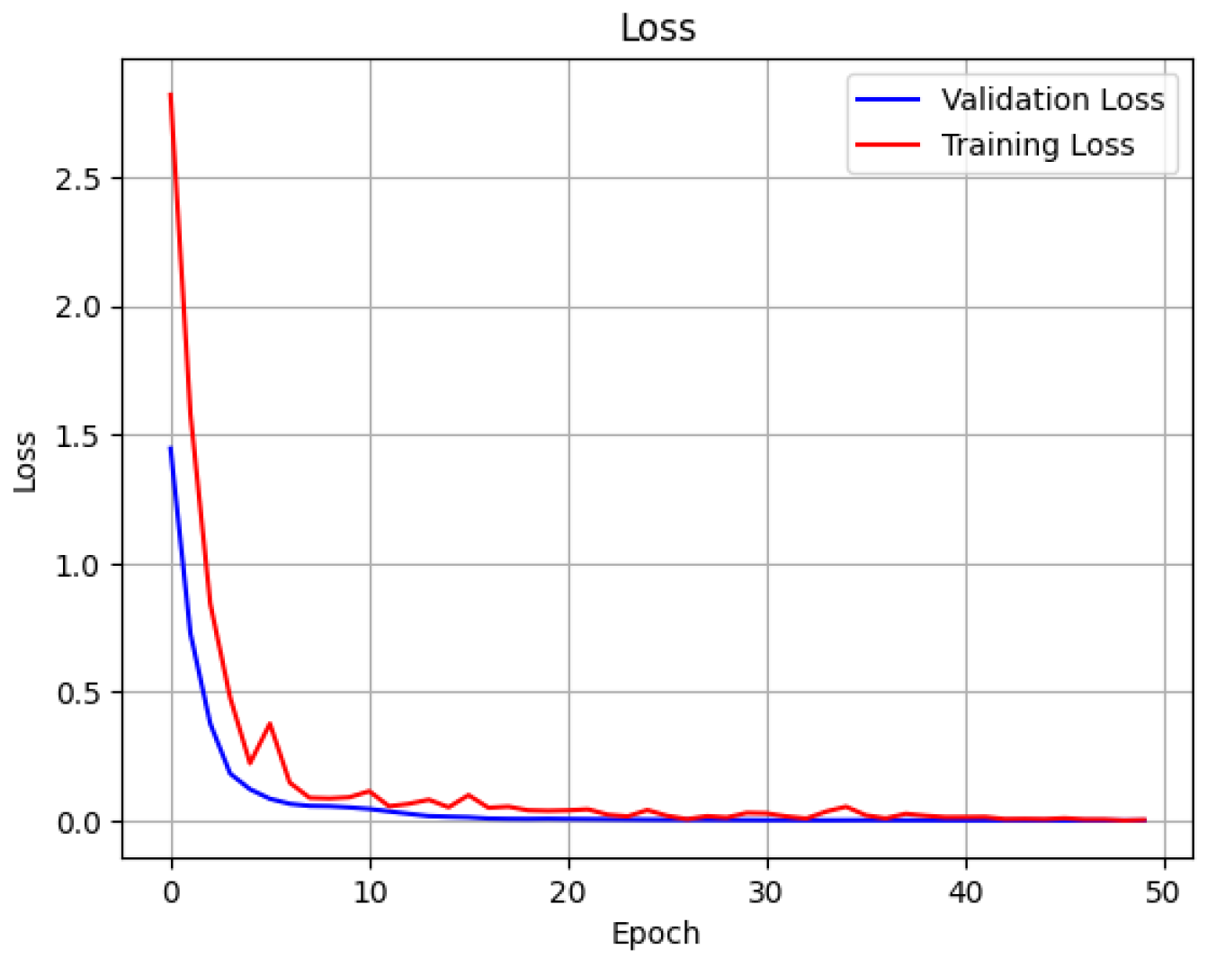 Electronics 14 03409 g014 Electronics 14 03409 g014