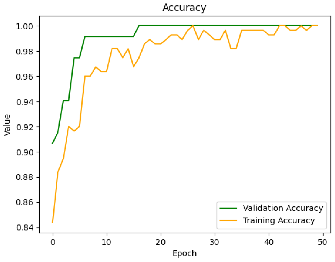 Electronics 14 03409 g015 Electronics 14 03409 g015