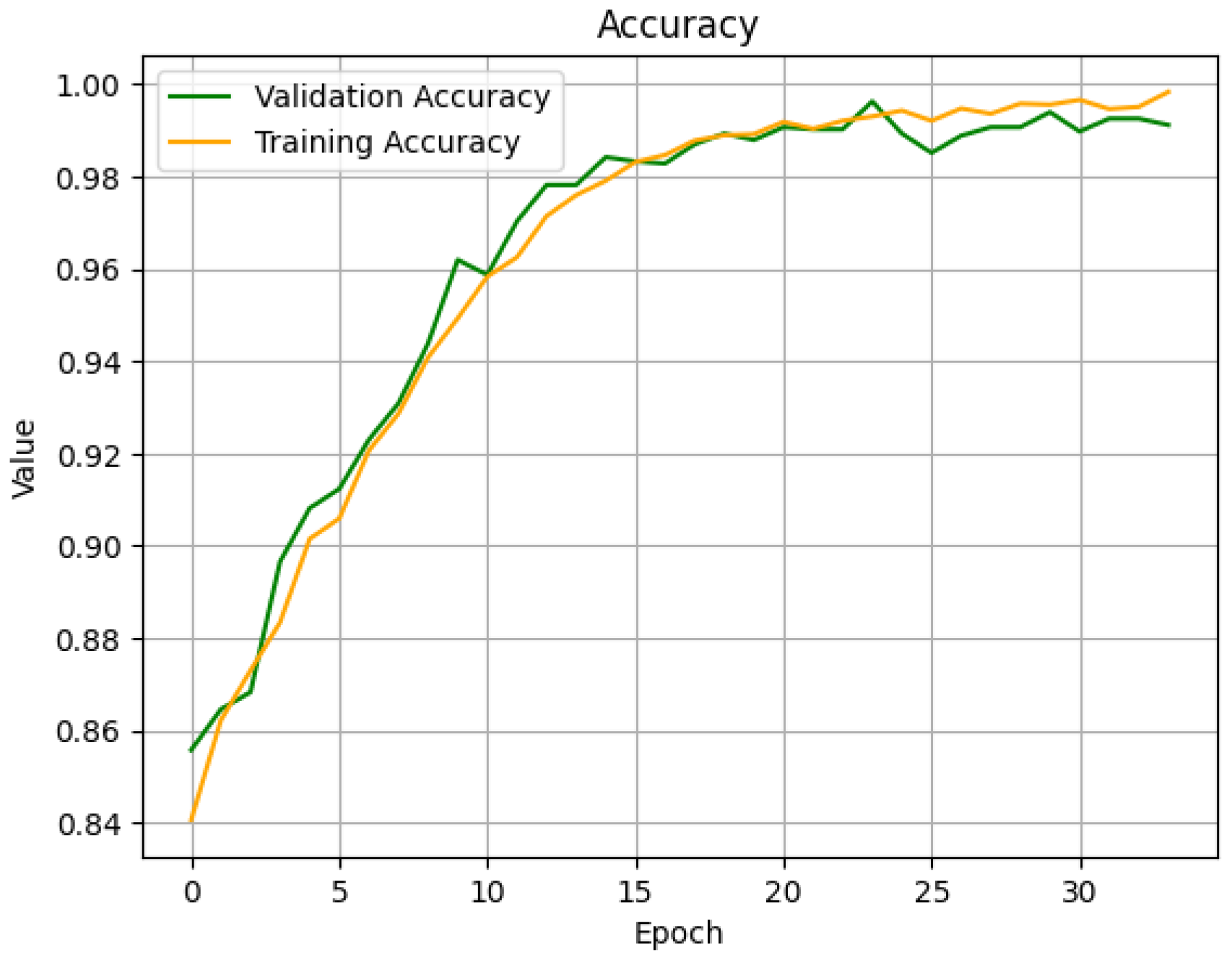 Electronics 14 03409 g016 Electronics 14 03409 g016