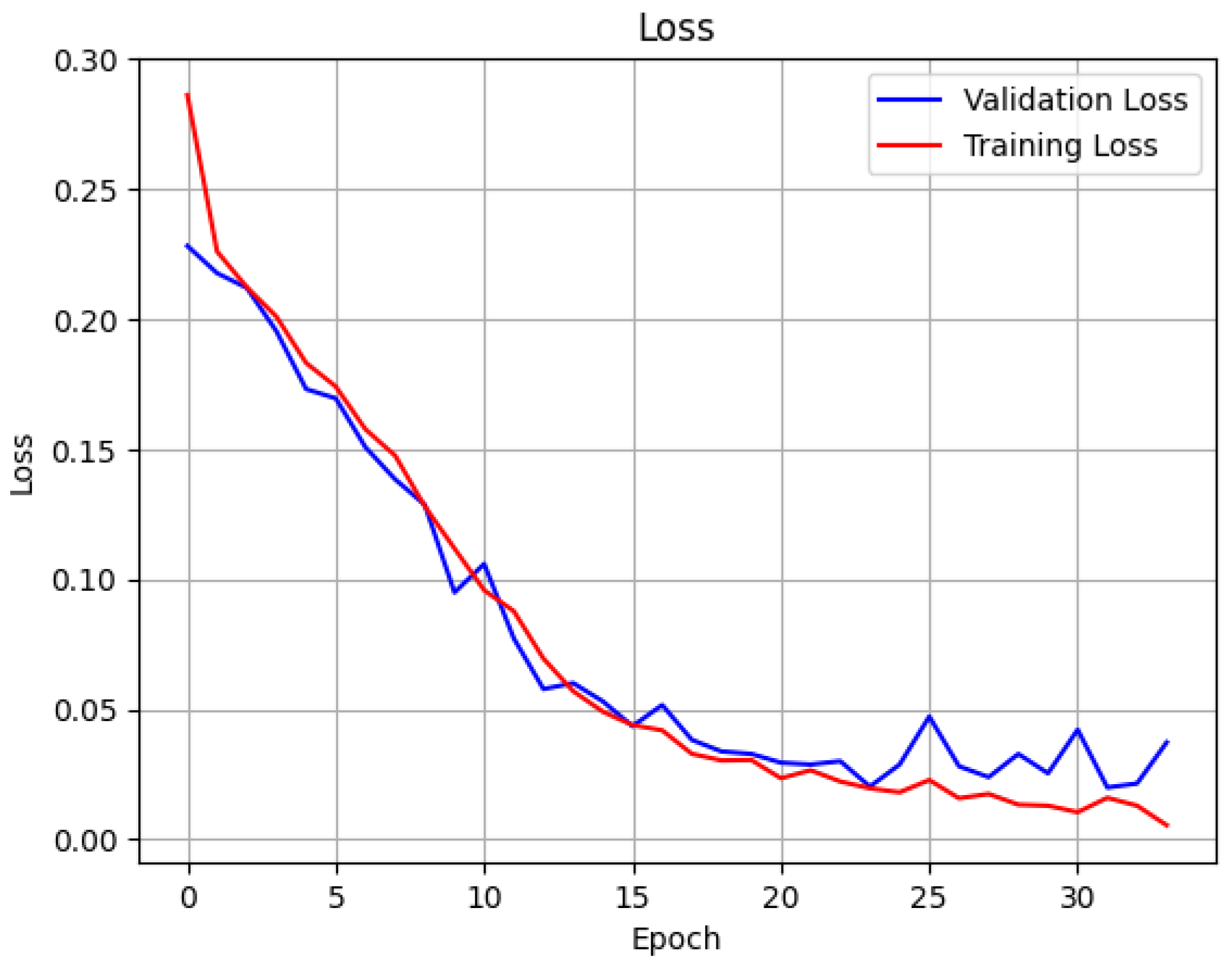 Electronics 14 03409 g017 Electronics 14 03409 g017
