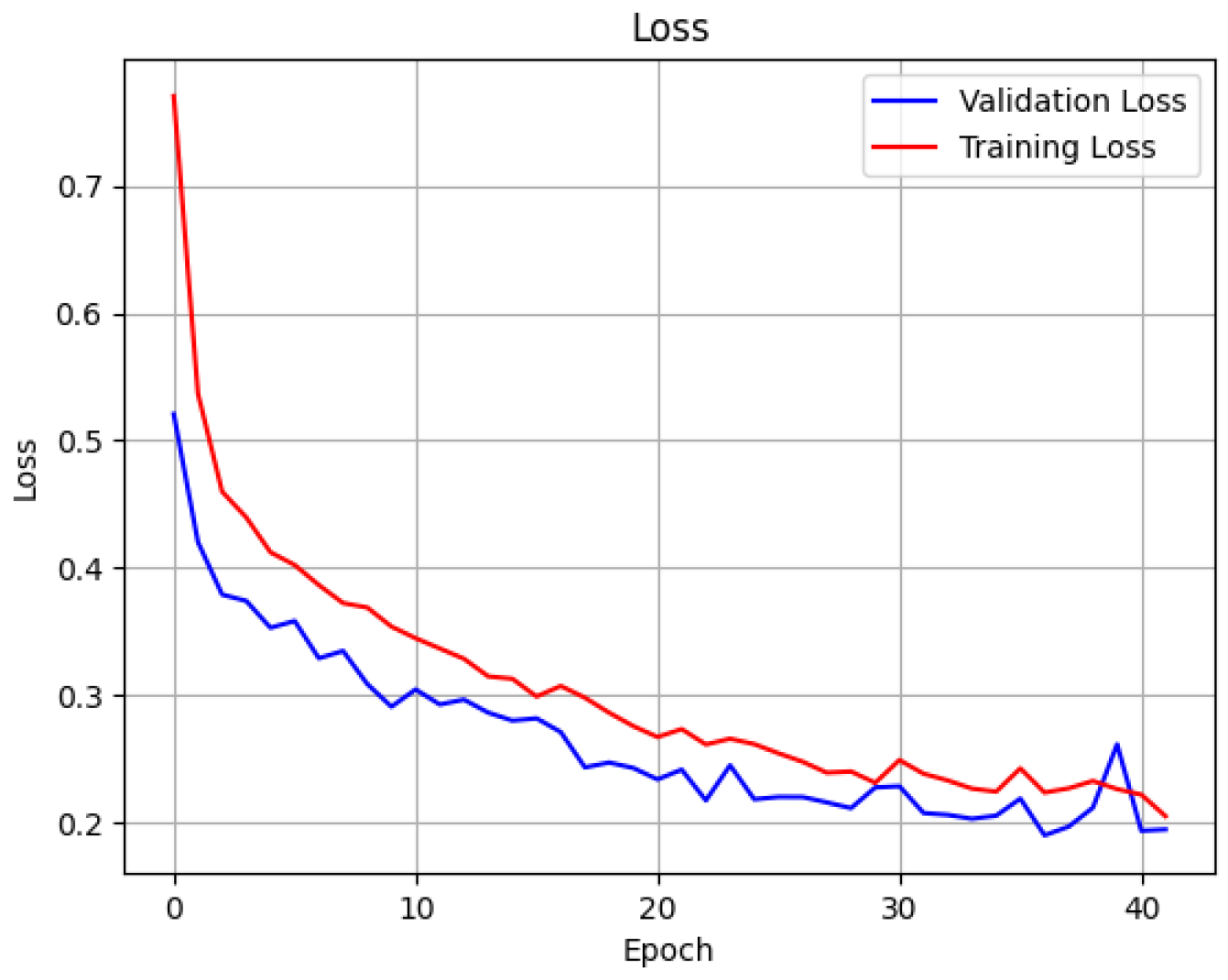 Electronics 14 03409 g021 Electronics 14 03409 g021